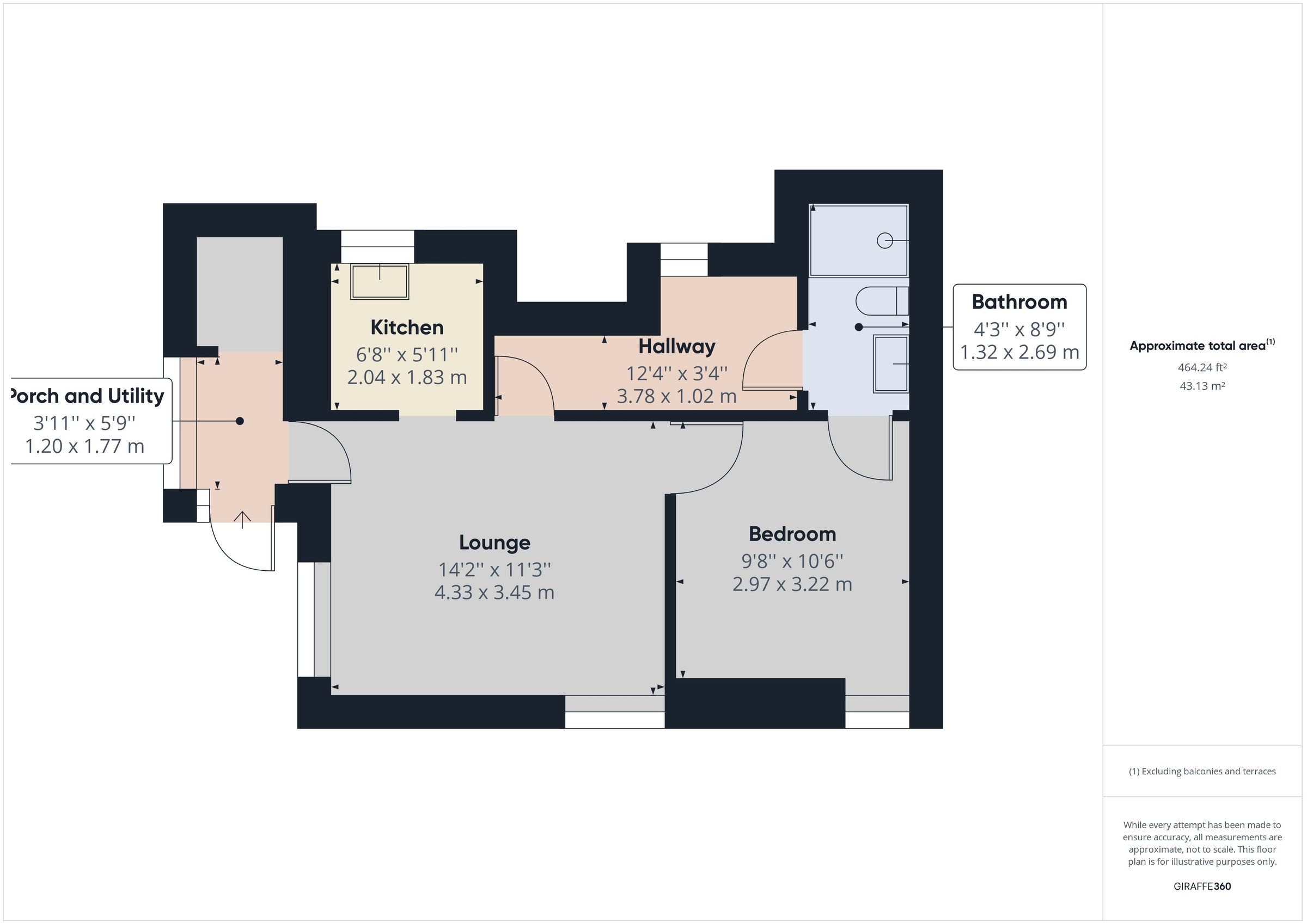 1 bed flat to rent in Canonsleigh, Totnes Road, Paignton TQ4 Zoopla