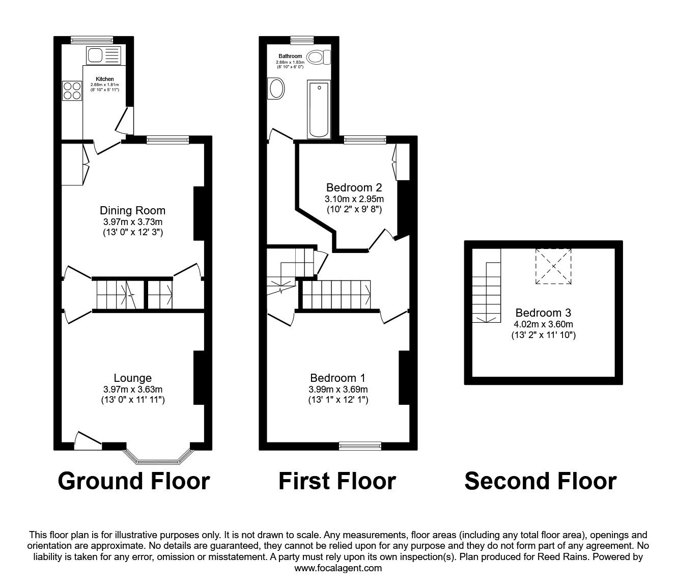 3 bed terraced house for sale in Wynyard Road, Sheffield, South