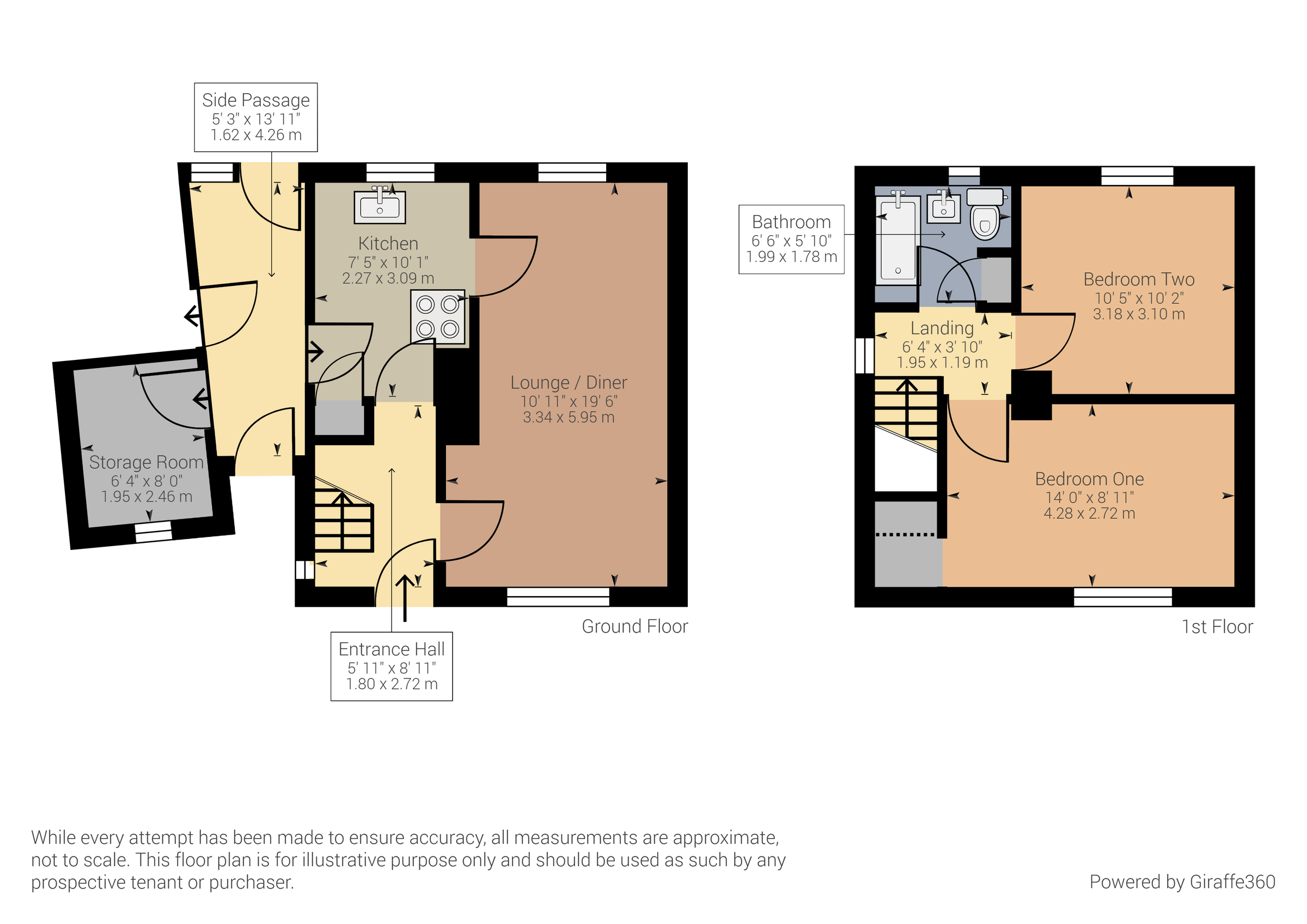 2 bed semidetached house for sale in Old Barn Way, Abergavenny