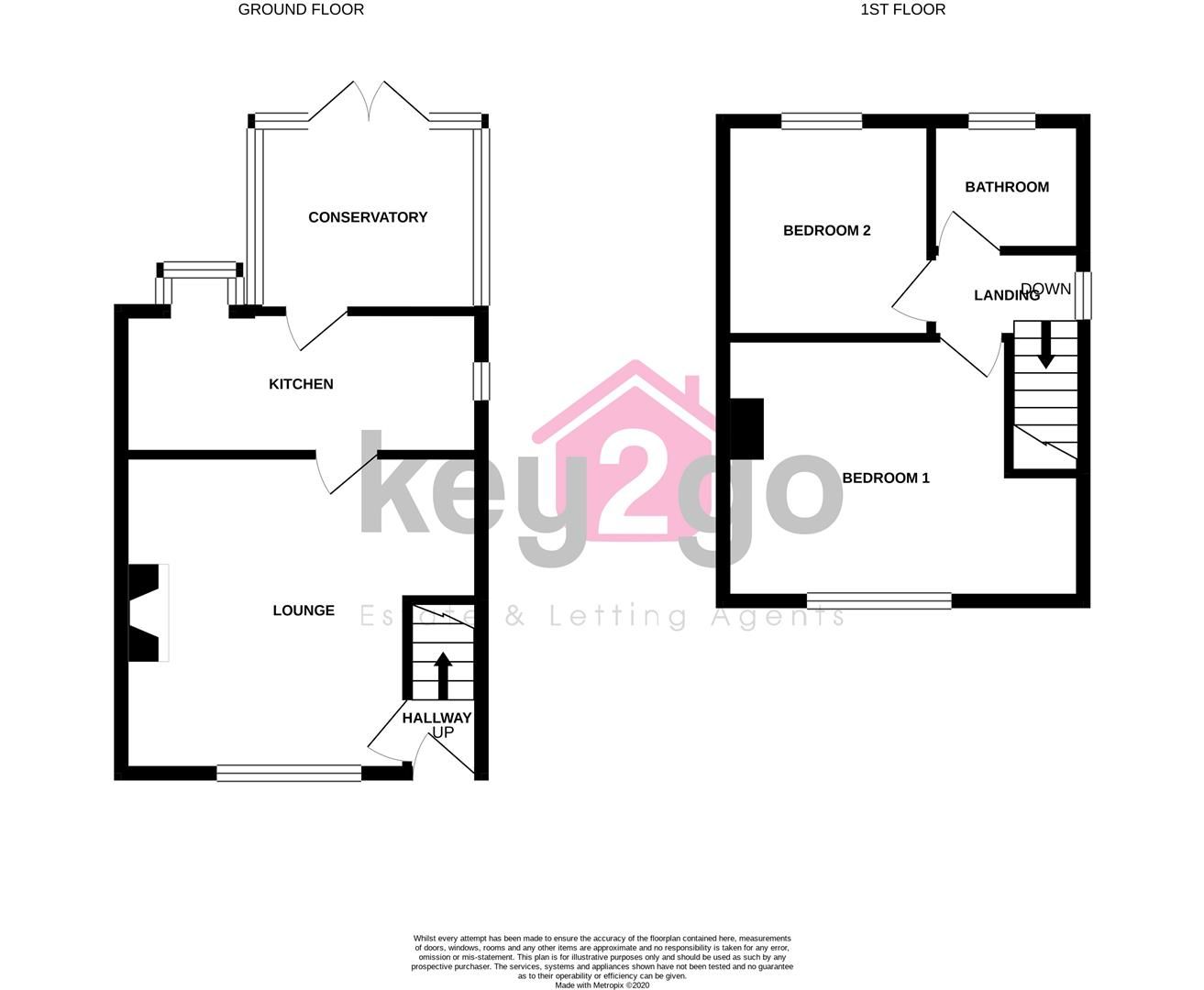 2 bed end terrace house for sale in Willow Drive, Handsworth, Sheffield S9 Zoopla