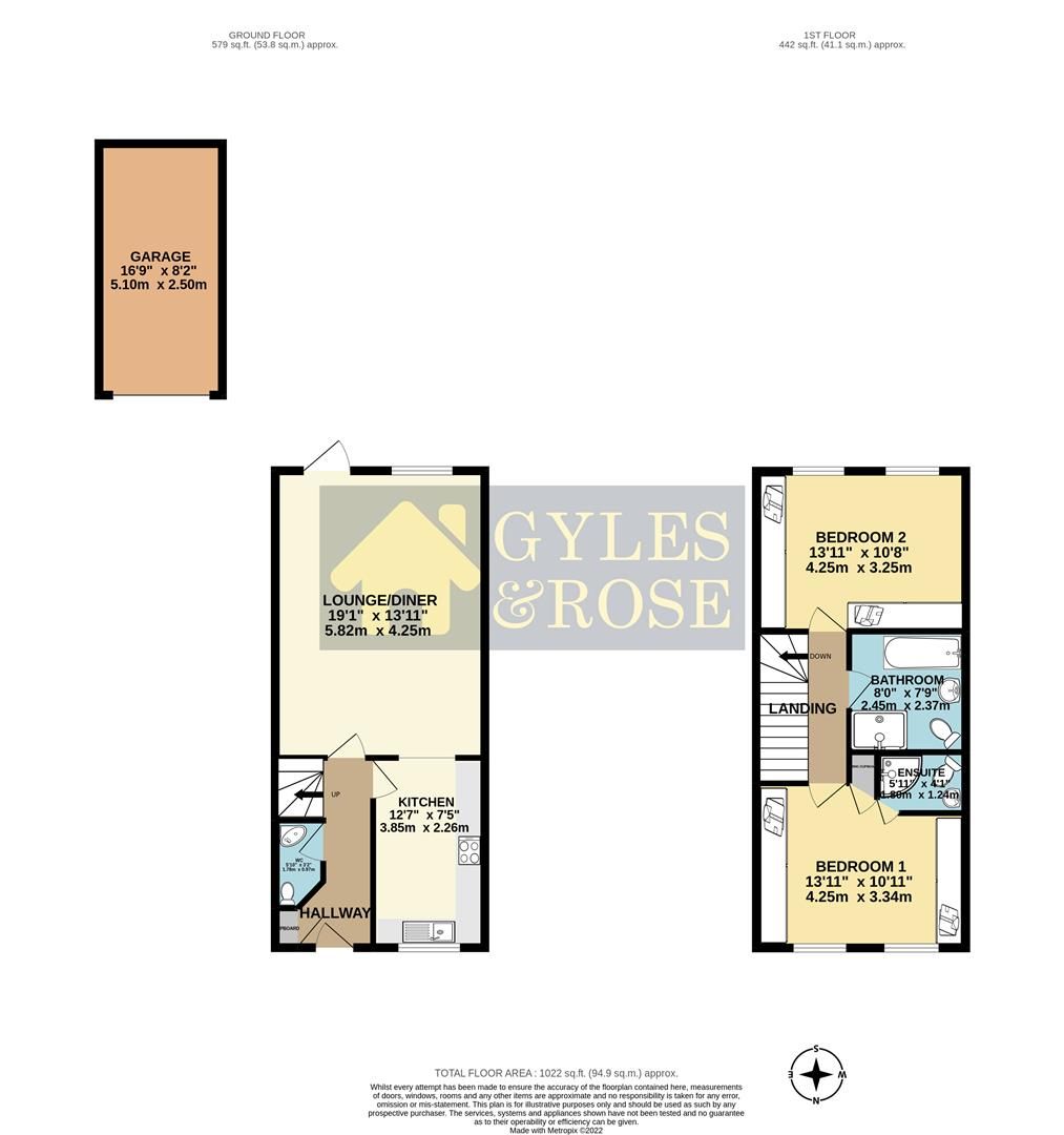 2 bed semidetached house for sale in Shoeburyness