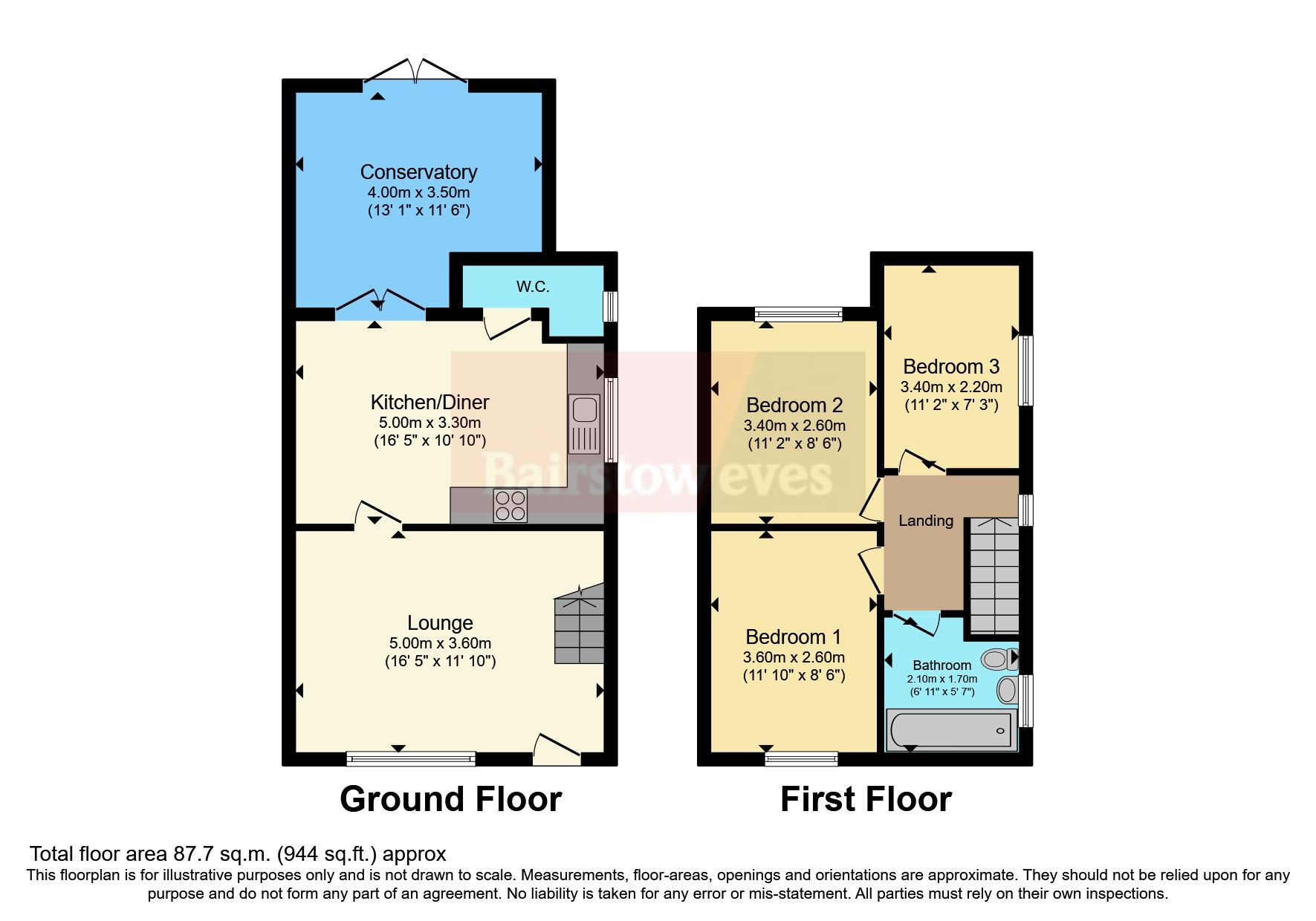 3 bed semidetached house for sale in Wolverhampton Road, Pelsall