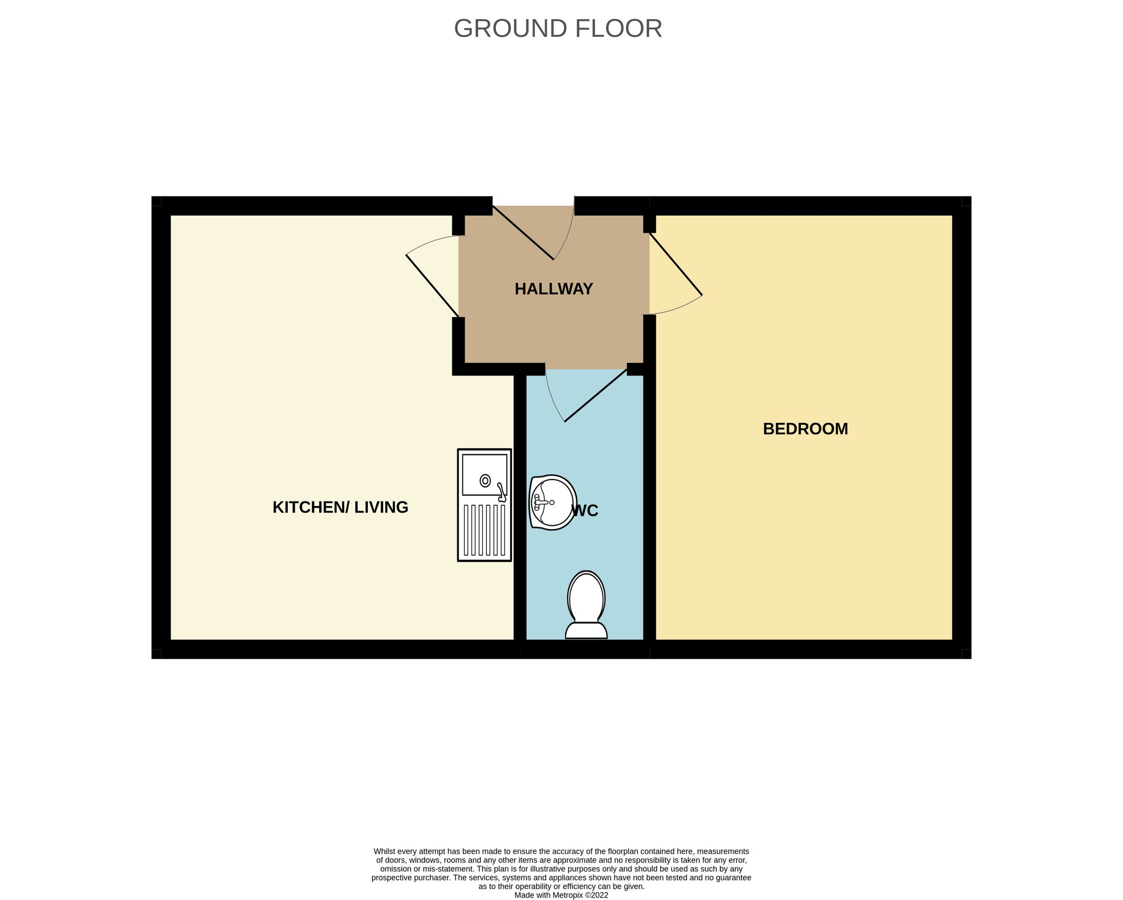 1 bed cottage for sale in Loanhead, Hillside, Montrose DD10 Zoopla