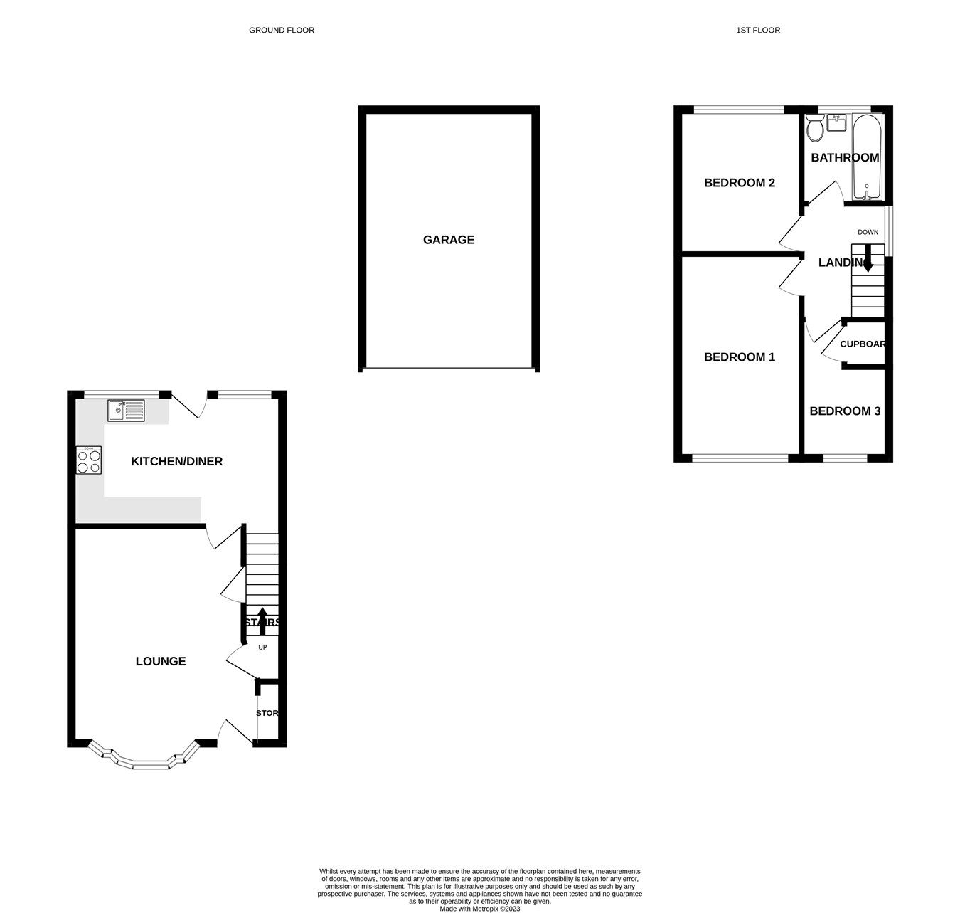 3 bed semidetached house for sale in Glenwood Crescent, Chapeltown