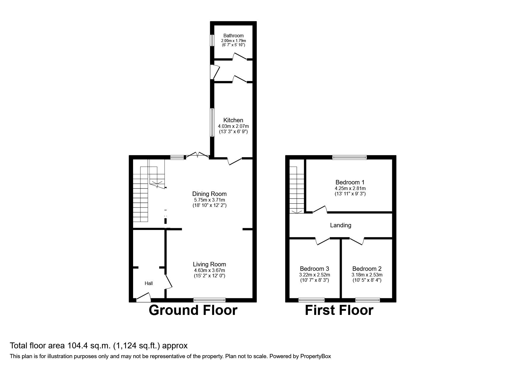 3 bed terraced house for sale in Granville Street, Sunderland SR4 Zoopla