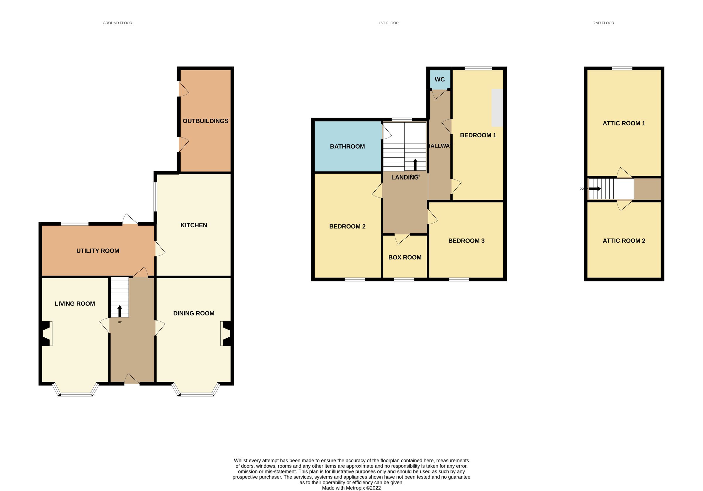 4 bed semidetached house for sale in Barnes Road, Castleford WF10 Zoopla