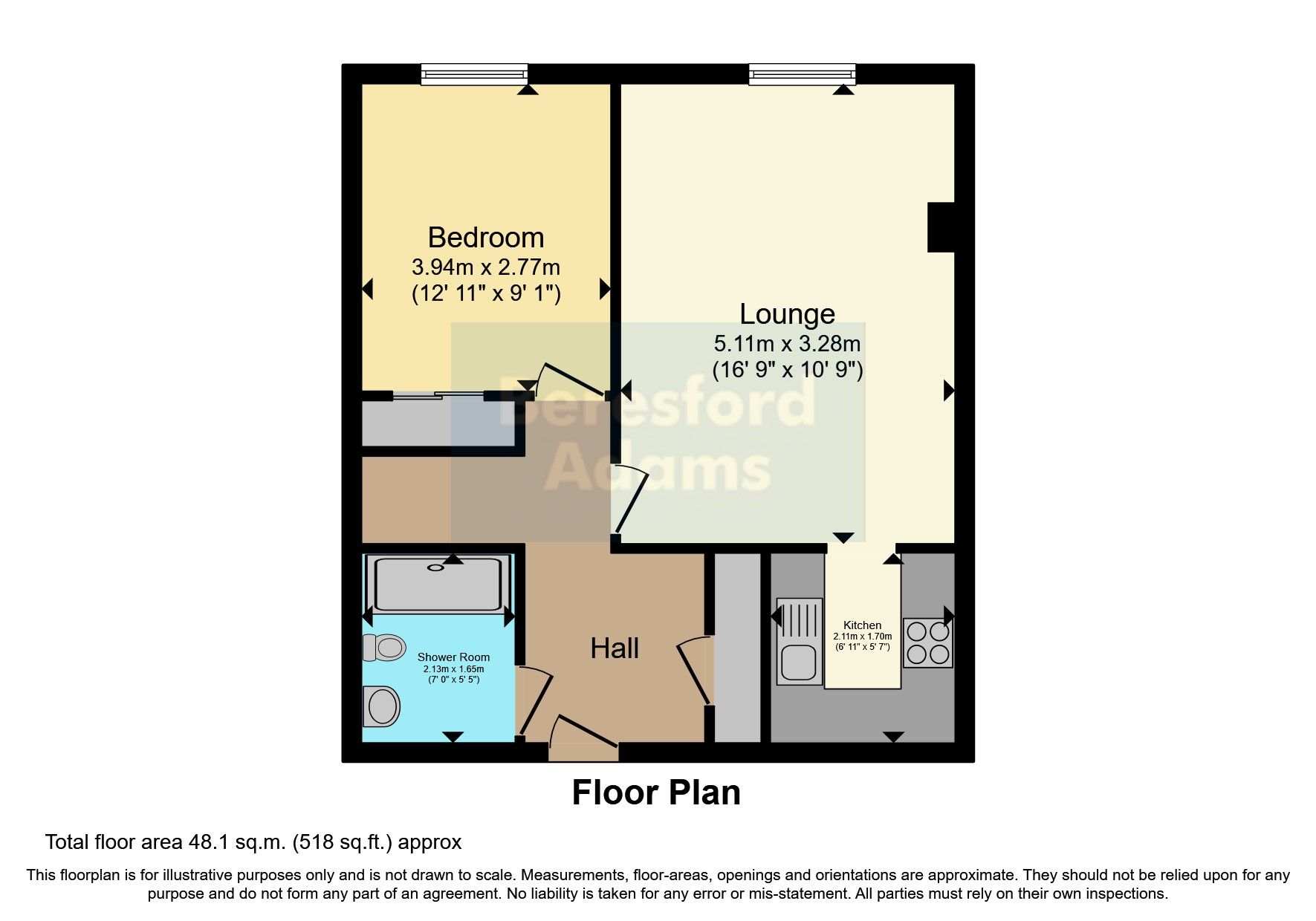 1 Bed Flat For Sale In Gloddaeth Avenue Llandudno Gloddaeth Avenue 