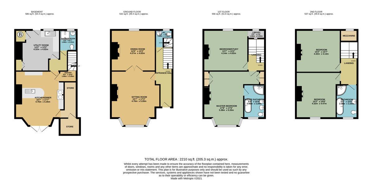 4 bed terraced house for sale in Wellington Esplanade, Lowestoft NR33