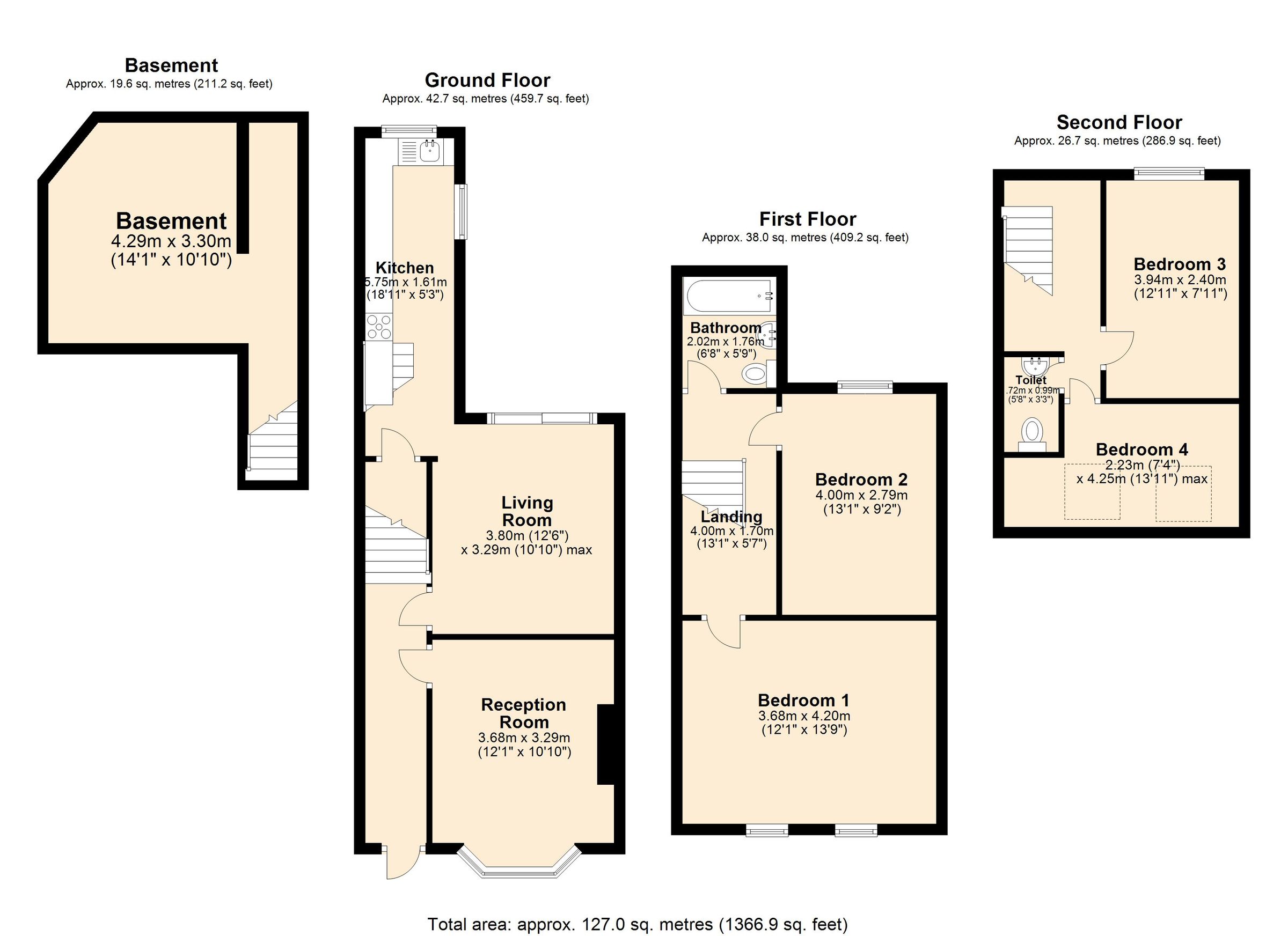 4 bed end terrace house for sale in Davenport Avenue, Withington, Manchester M20 Zoopla