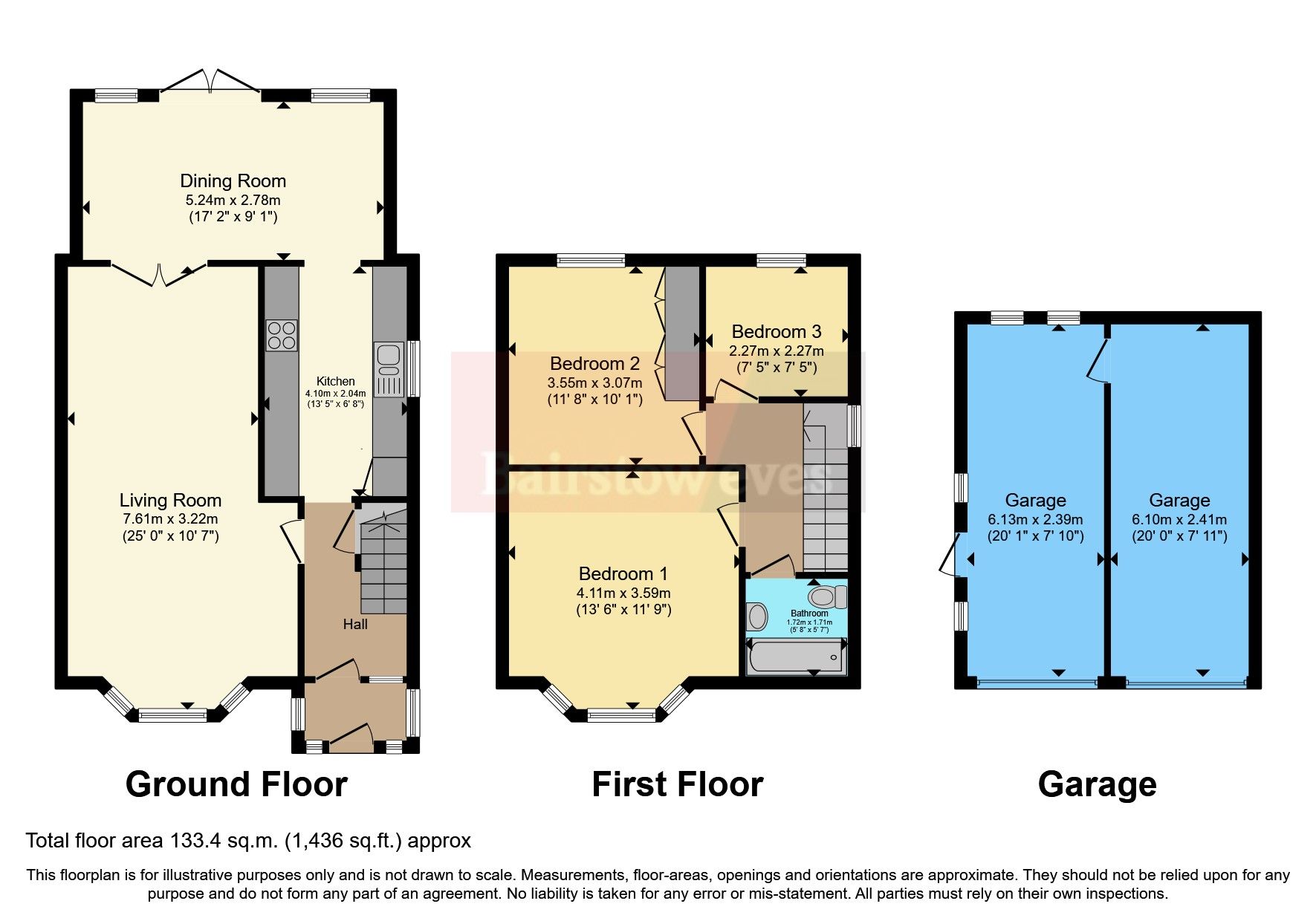 3 bed semidetached house for sale in Suttons Avenue, Hornchurch RM12