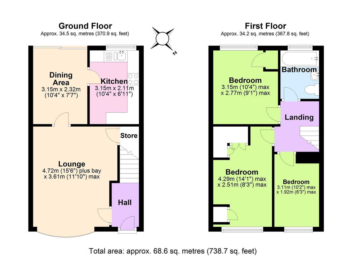 3 bed town house for sale in Gedling Road, Arnold, Nottingham NG5 Zoopla