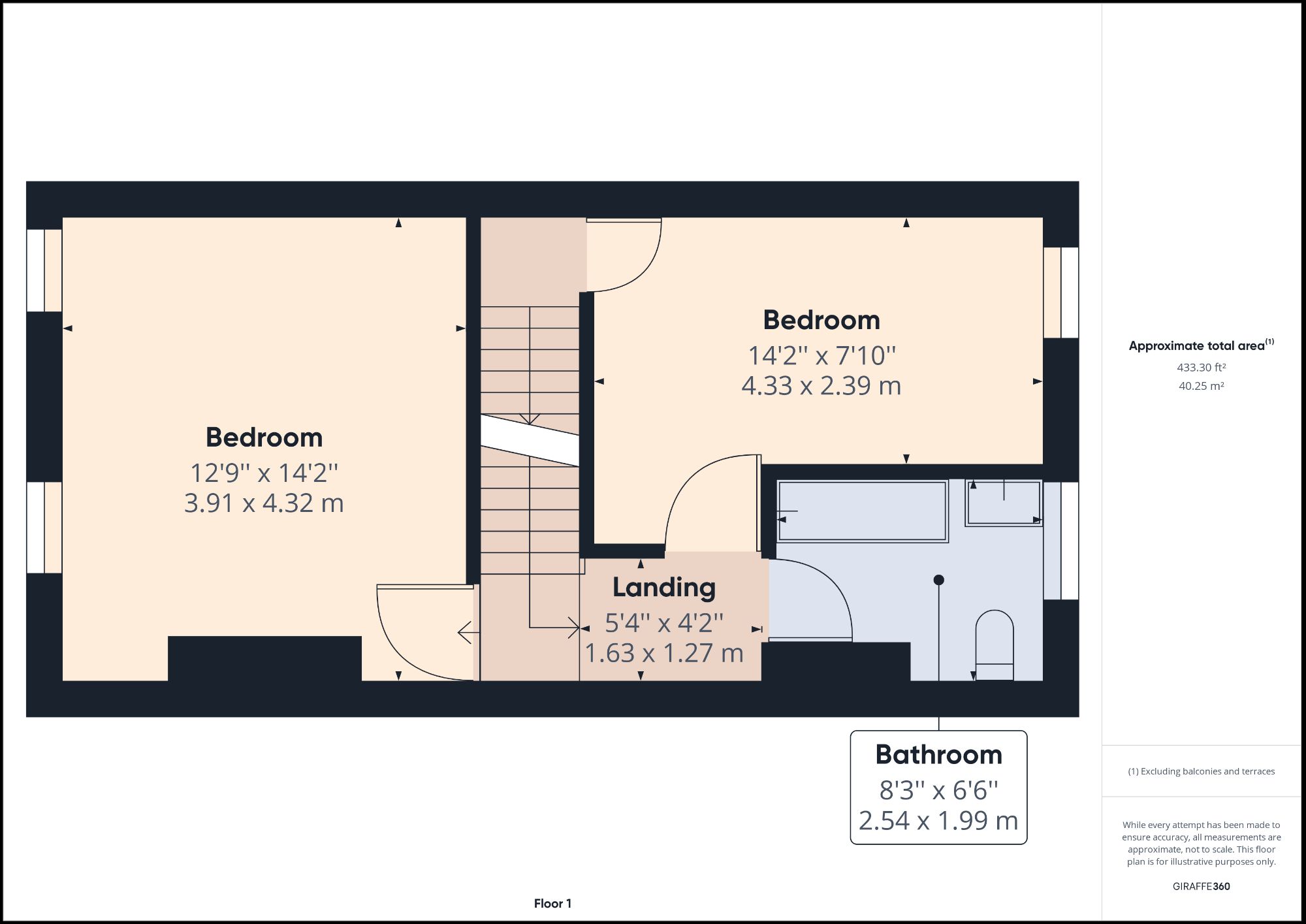 2 bed terraced house for sale in Soothill Lane, Batley WF17 Zoopla