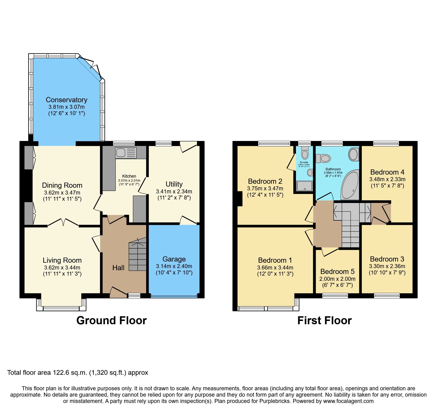 5 bed semidetached house for sale in Oakhill Road, Dronfield S18 Zoopla