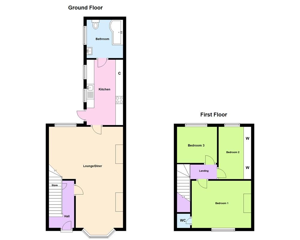 3 bed semidetached house for sale in Kingsbury Road, Erdington