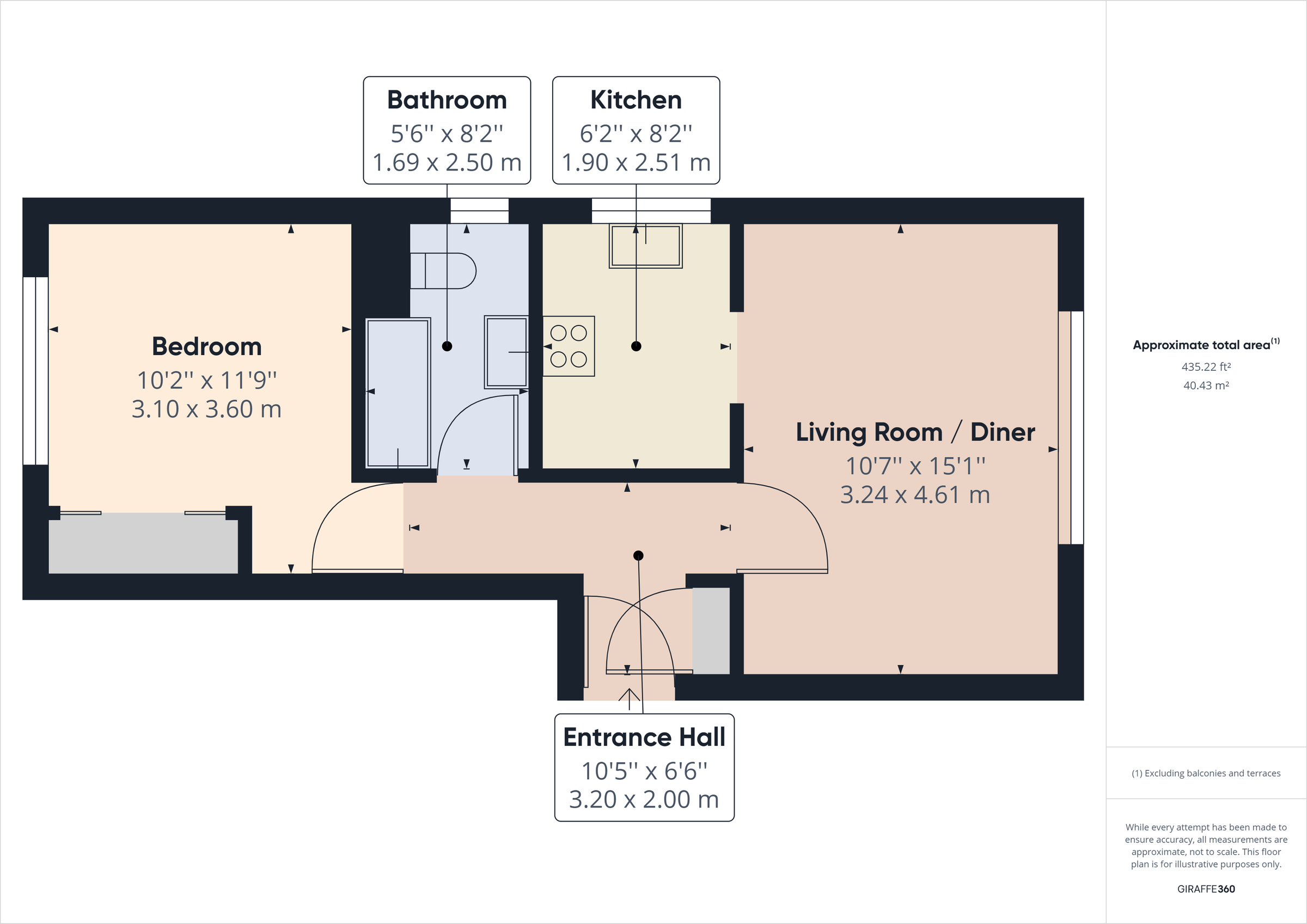 1 bed flat for sale in Queens Road, Royston, Hertfordshire SG8 Zoopla