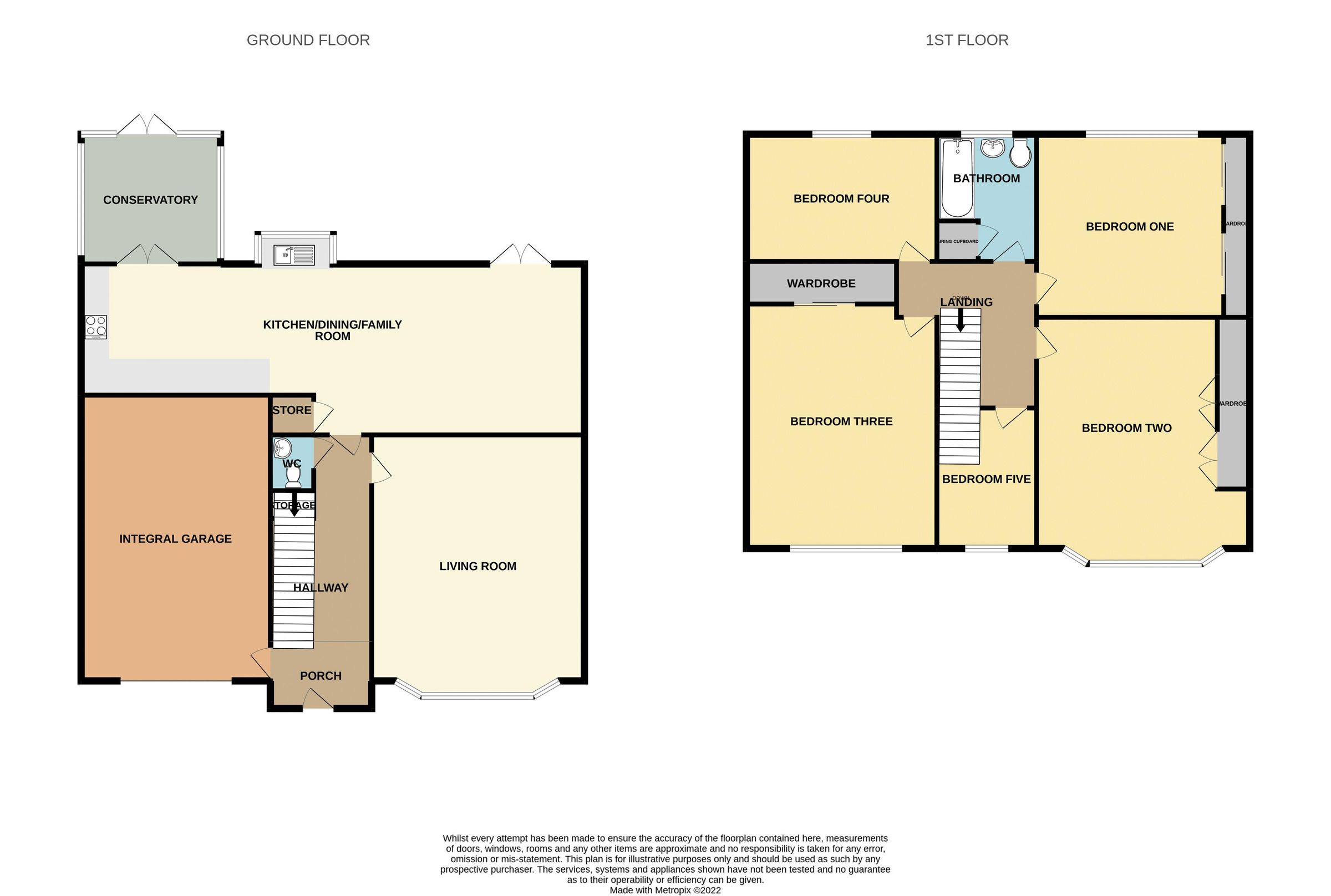 5 bed detached house for sale in Heath Avenue, Werrington