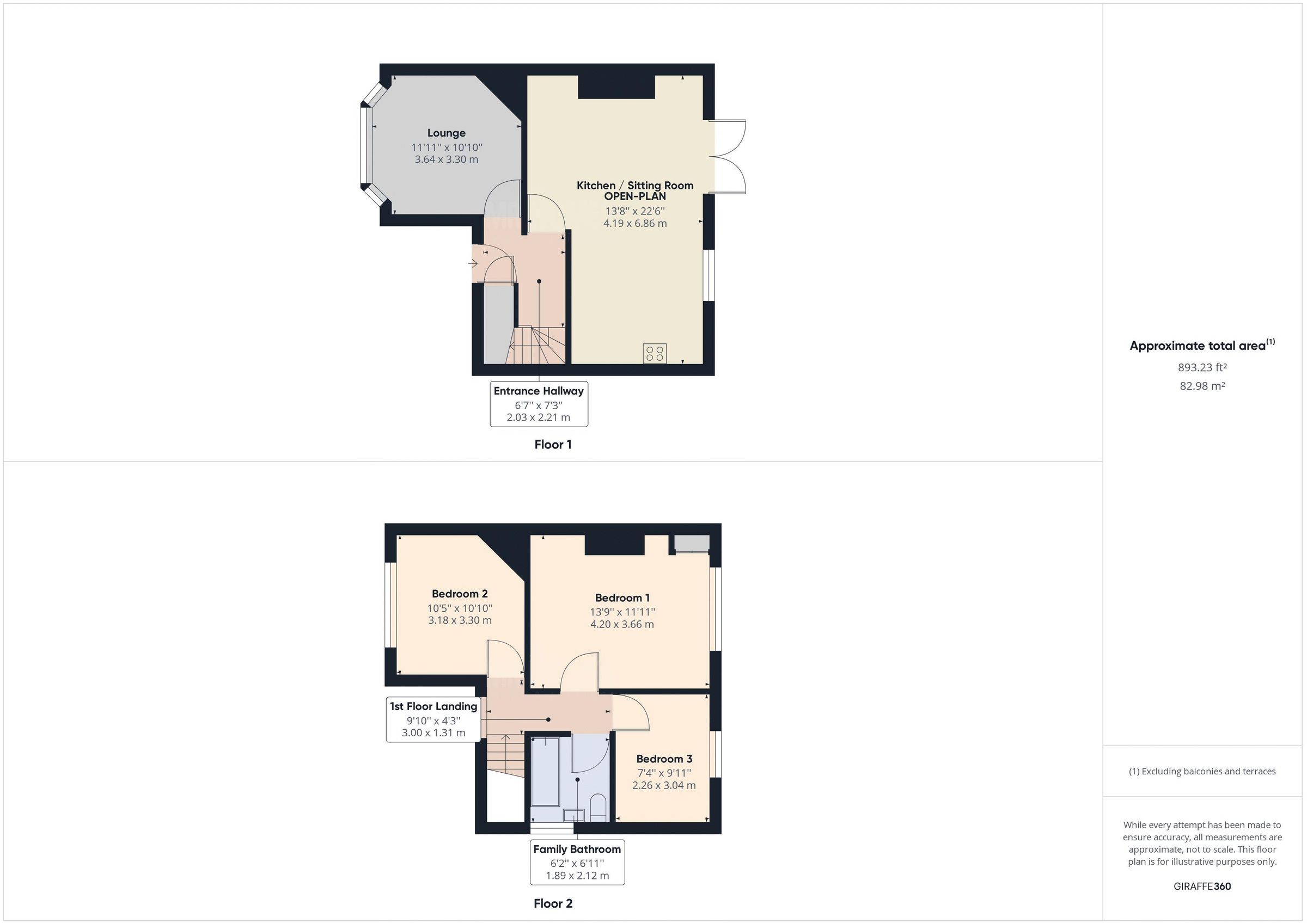 3 bed semidetached house for sale in Grand Avenue, Ely, Cardiff CF5