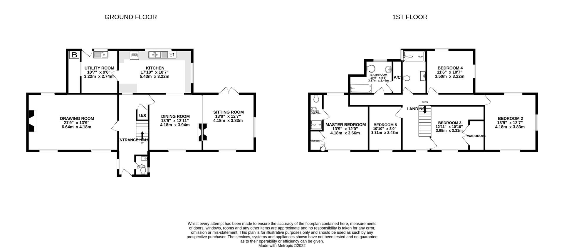 Land for sale in Appleton Wiske, Northallerton DL6 Zoopla