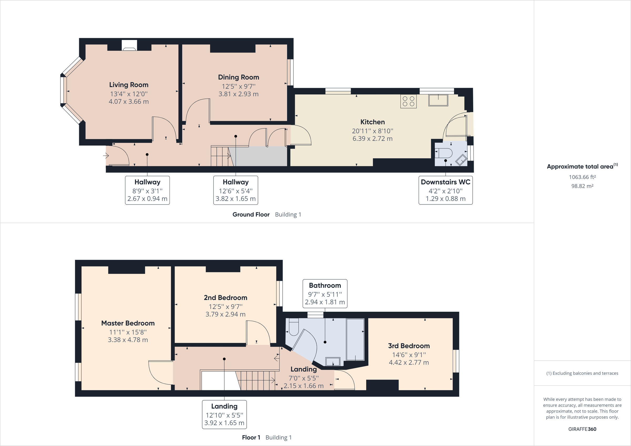 3 bed semidetached house for sale in Deans Way, Gloucester, Gloucestershire GL1 Zoopla