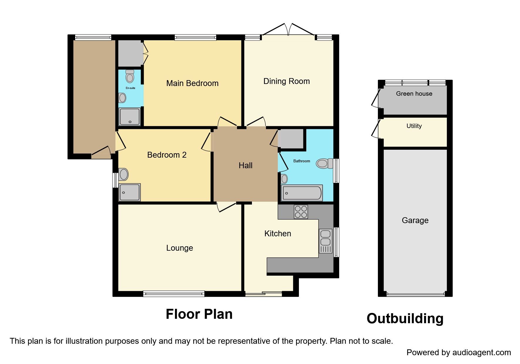 2 bed bungalow for sale in Acacia Close, Bideford EX39 Zoopla