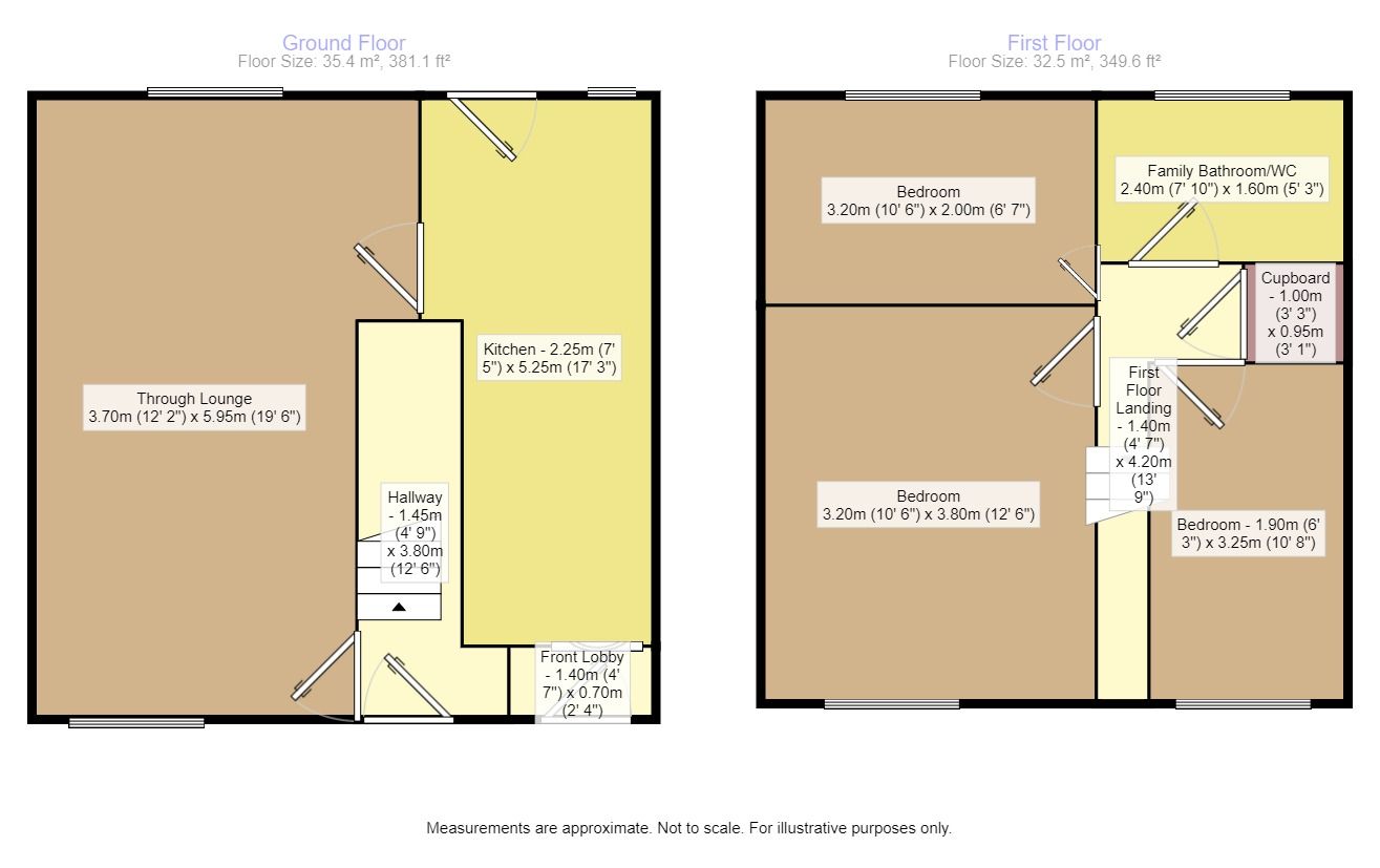 3 bed terraced house for sale in Church Road, Yardley, Birmingham, West