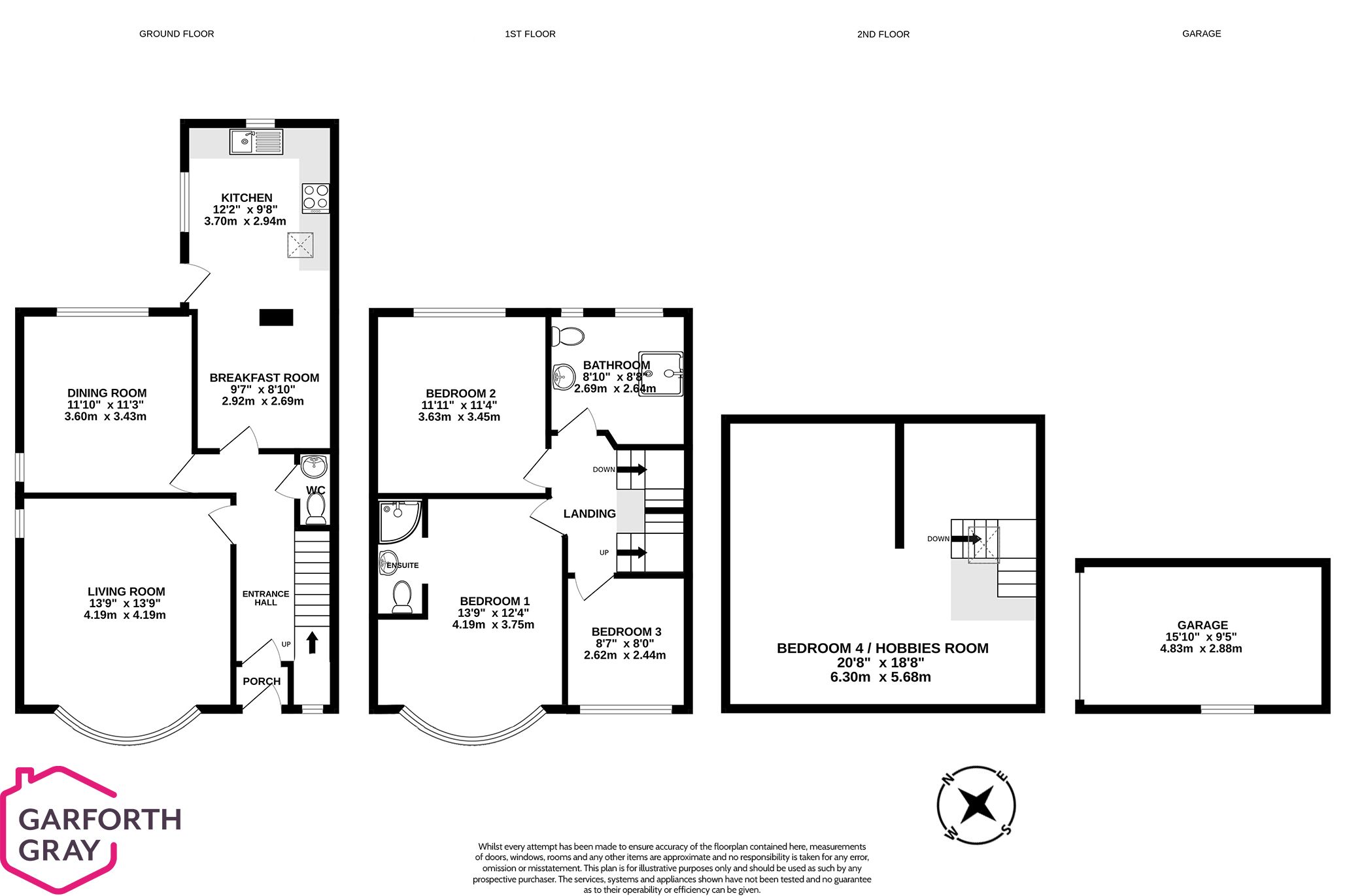 3 bed end terrace house for sale in 1, Hutchinson Villas, Douglas IM2