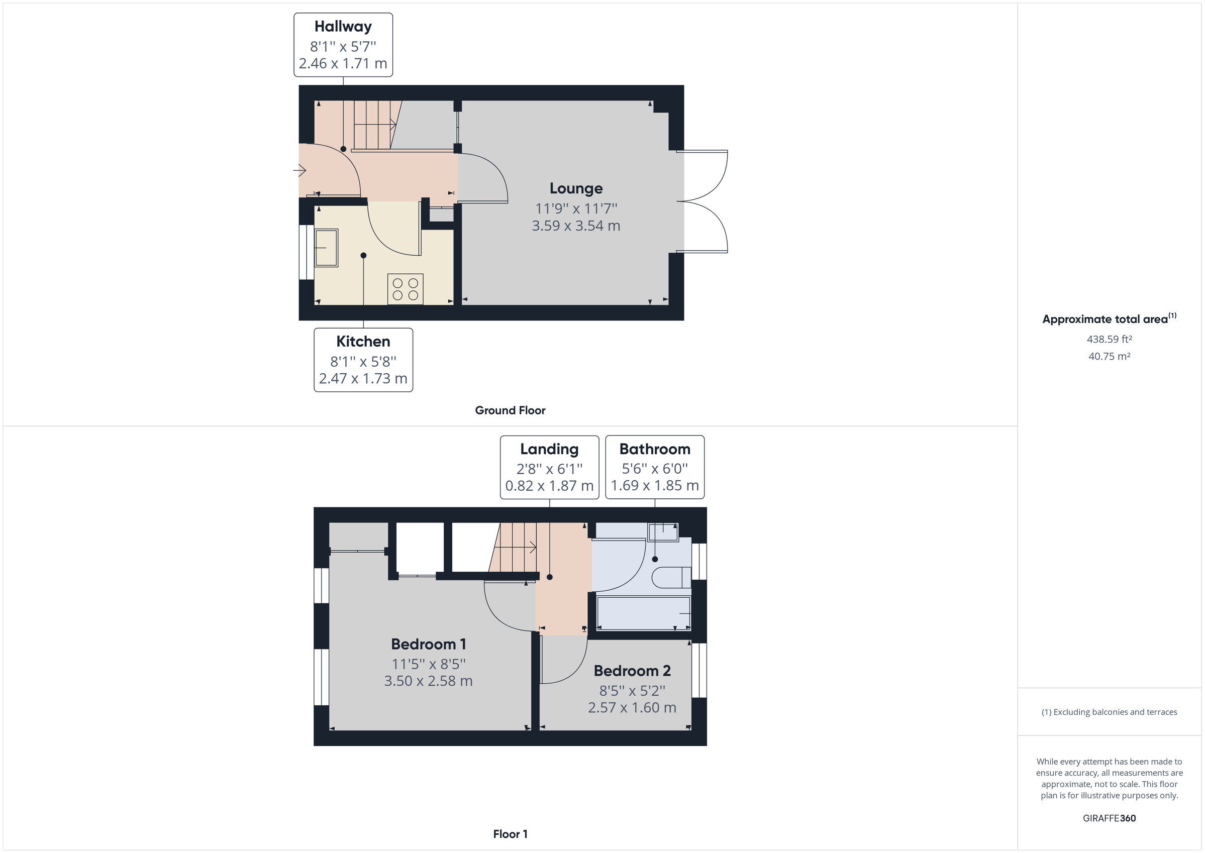 2 bed end terrace house for sale in Oakridge Close, Abbeymead