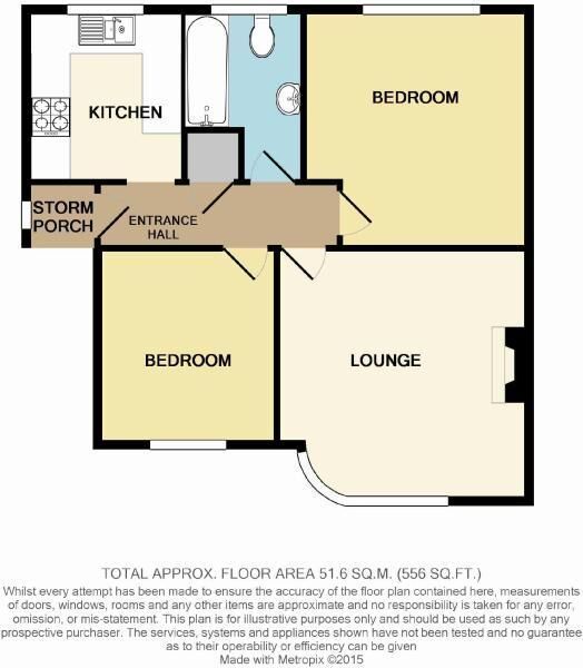2 bed flat for sale in Cray Valley Road, Orpington BR5 Zoopla
