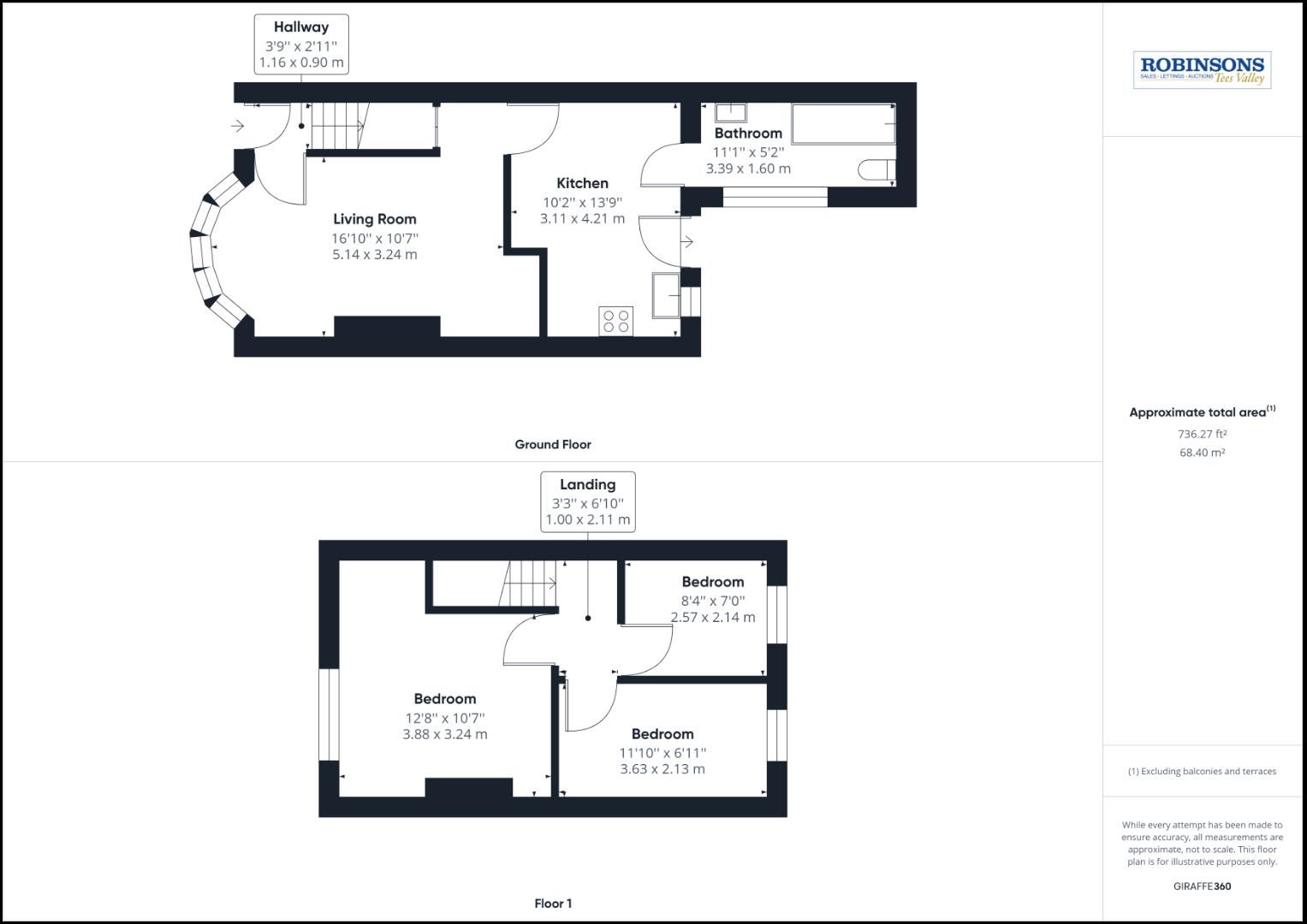 3 bed end terrace house for sale in West Lane, Middlesbrough TS5 Zoopla