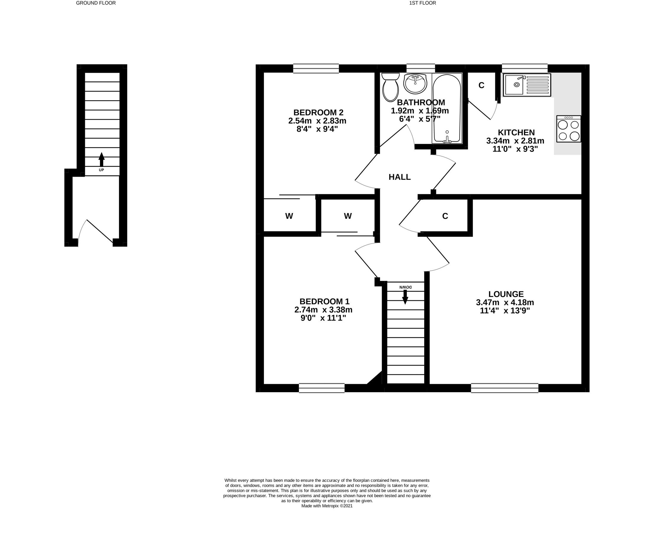 2 bed flat for sale in Nisbet Drive, Prestwick KA9 Zoopla