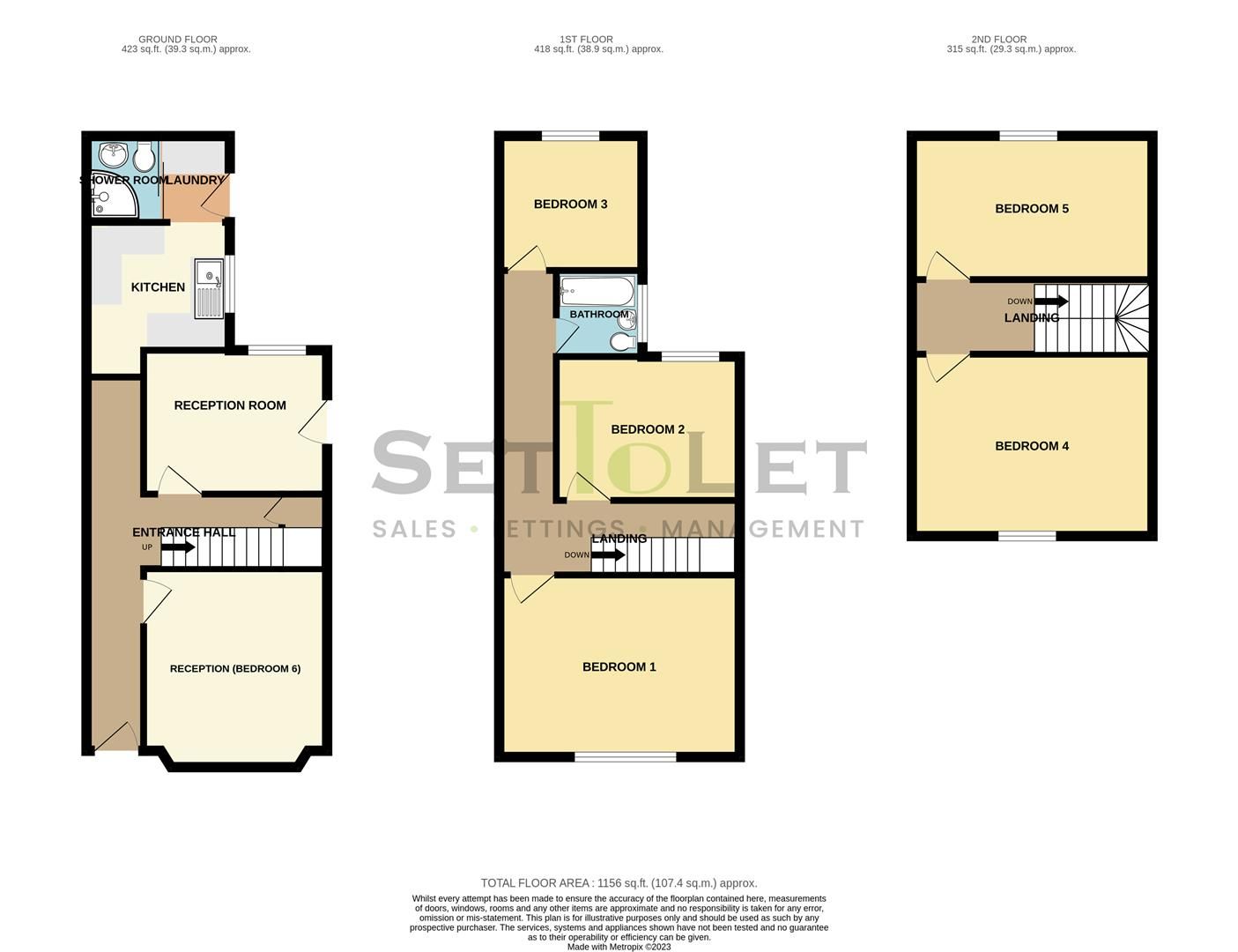 6 bed property for sale in East Park Road, Leicester LE5 Zoopla