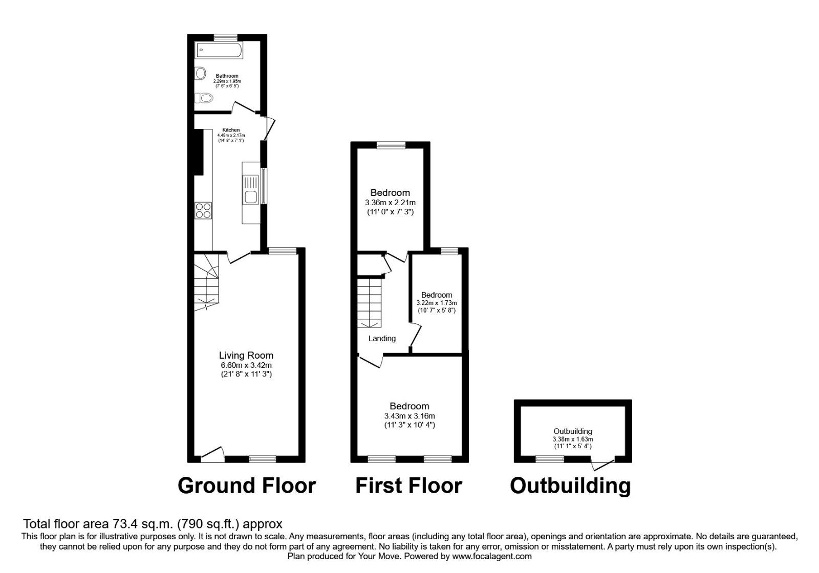 3 bed terraced house to rent in Howard Road, Dartford DA1 Zoopla