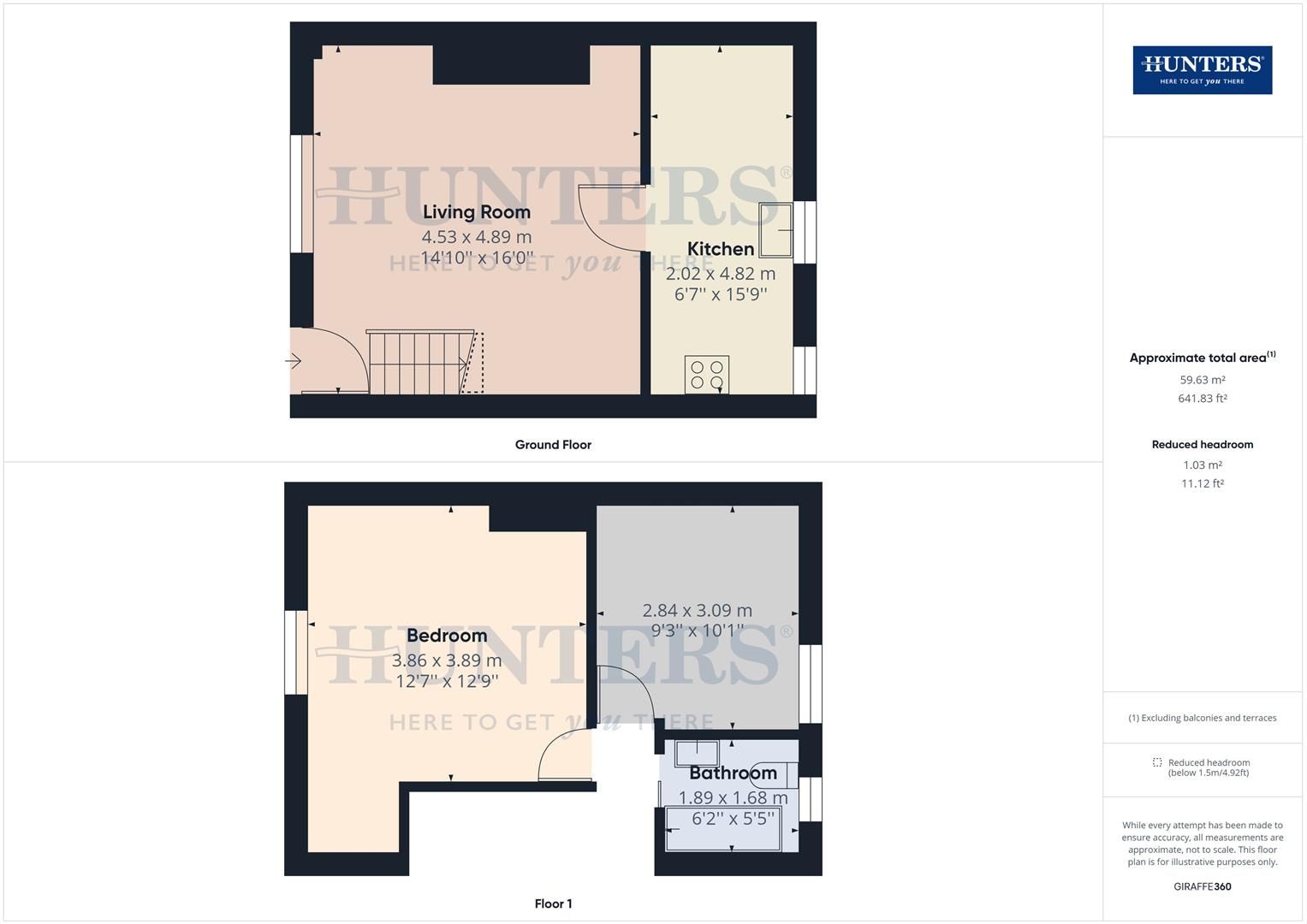 2 bed property for sale in Temple Gardens, Consett DH8 Zoopla