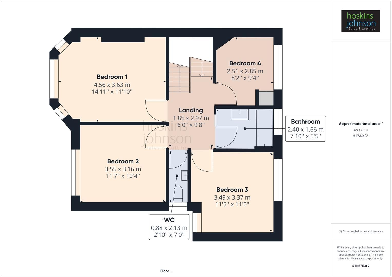 6 bed semidetached house for sale in TyGwyn Road, Pontypridd CF37