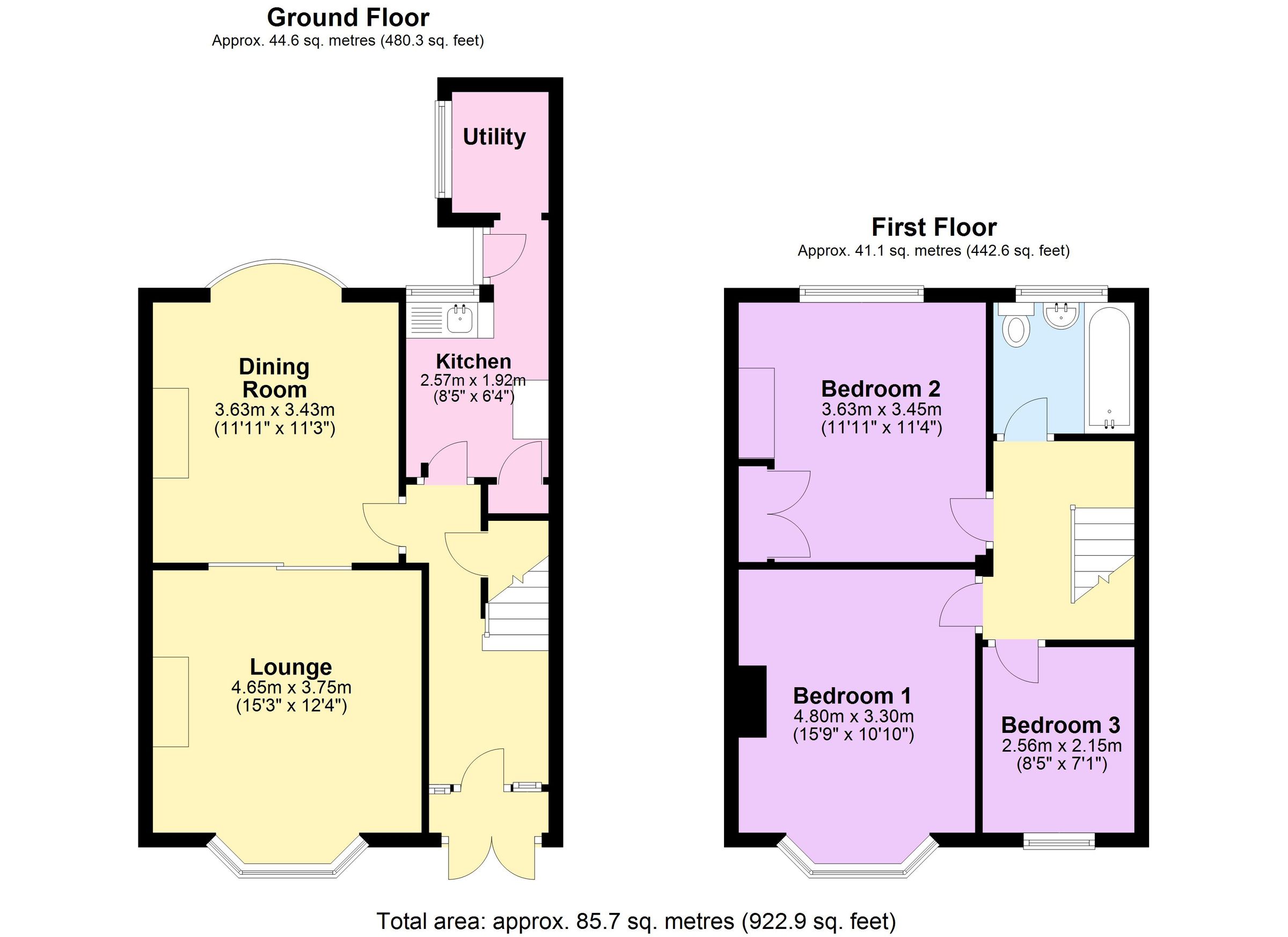 3 bed terraced house for sale in Grenville Avenue, Coventry CV2 Zoopla