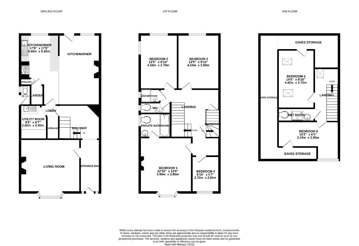 6 bed semidetached house for sale in Station Road, Okehampton EX20 Zoopla