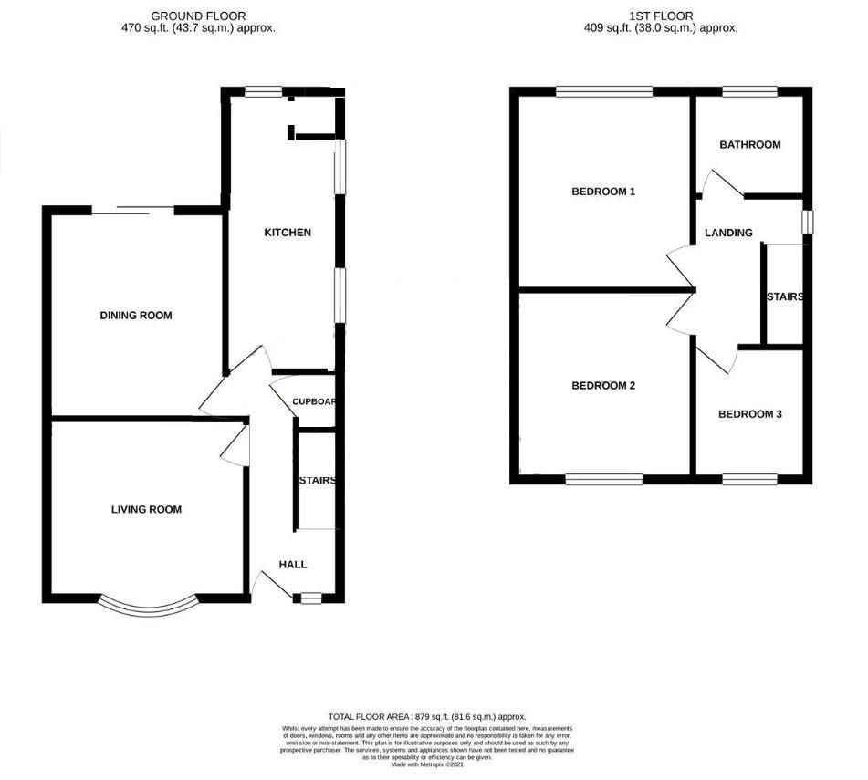 3 bed semidetached house for sale in Jubilee Avenue, Crewe CW2 Zoopla