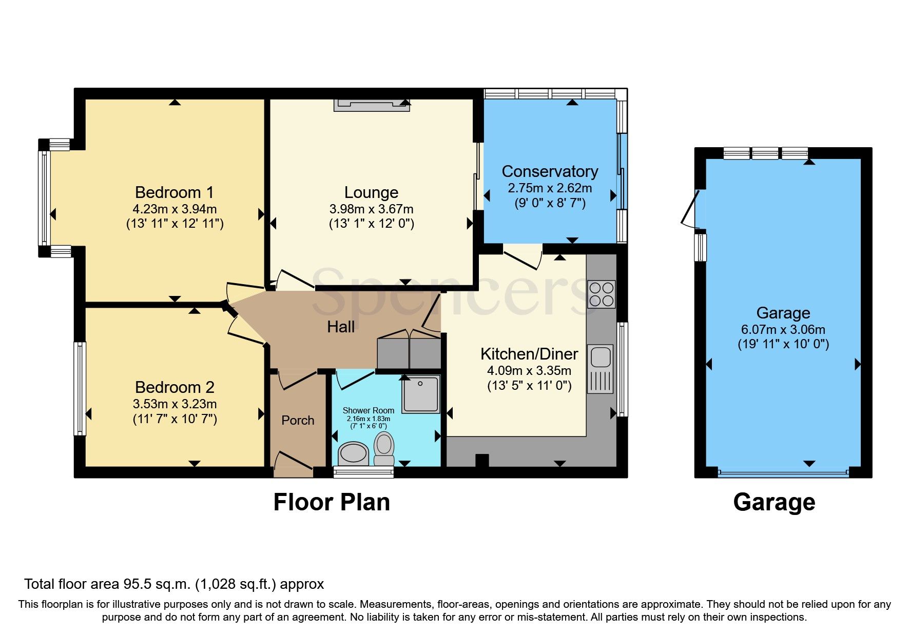 2 bed bungalow for sale in Mostyn Avenue, Syston, Leicester LE7 Zoopla