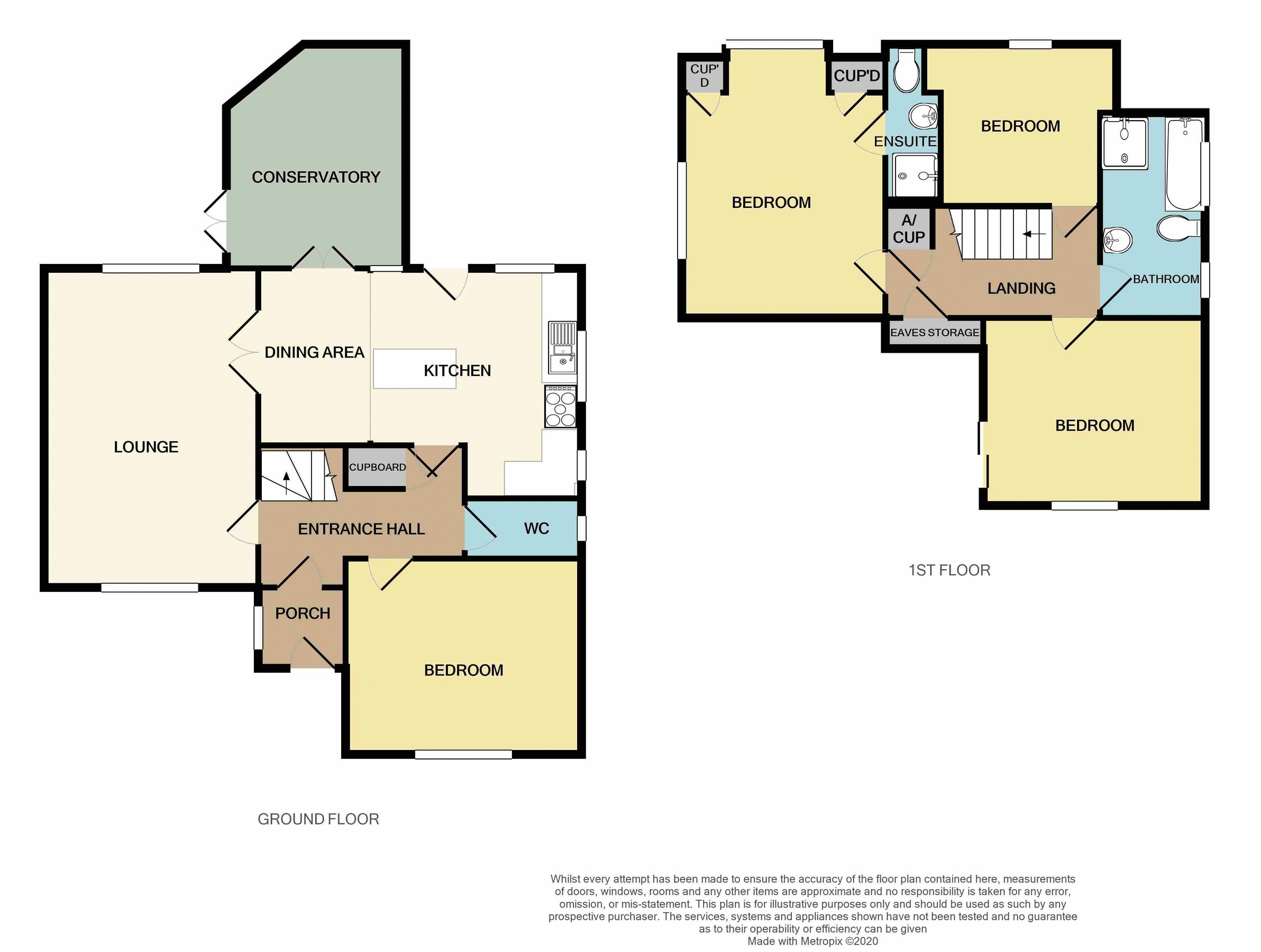 4 bed detached house for sale in Spring Valley, WestonSuperMare BS22