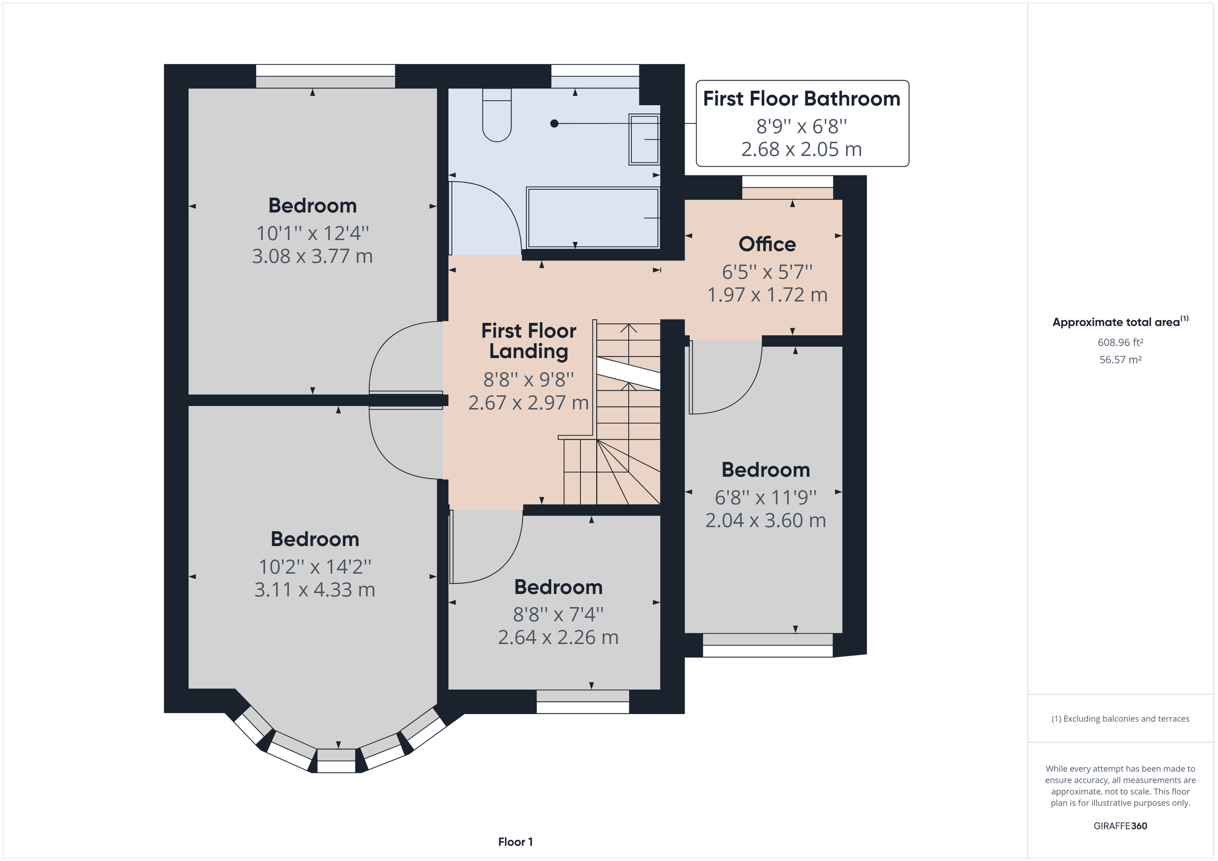 5 bed semi-detached house for sale in Eastern Avenue East, Romford RM1 ...