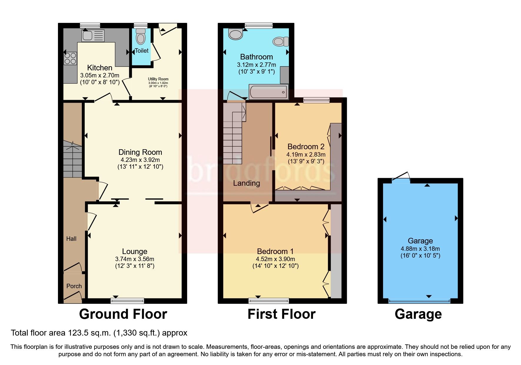 2 bed terraced house for sale in School Lane, Brinscall, Chorley PR6 Zoopla