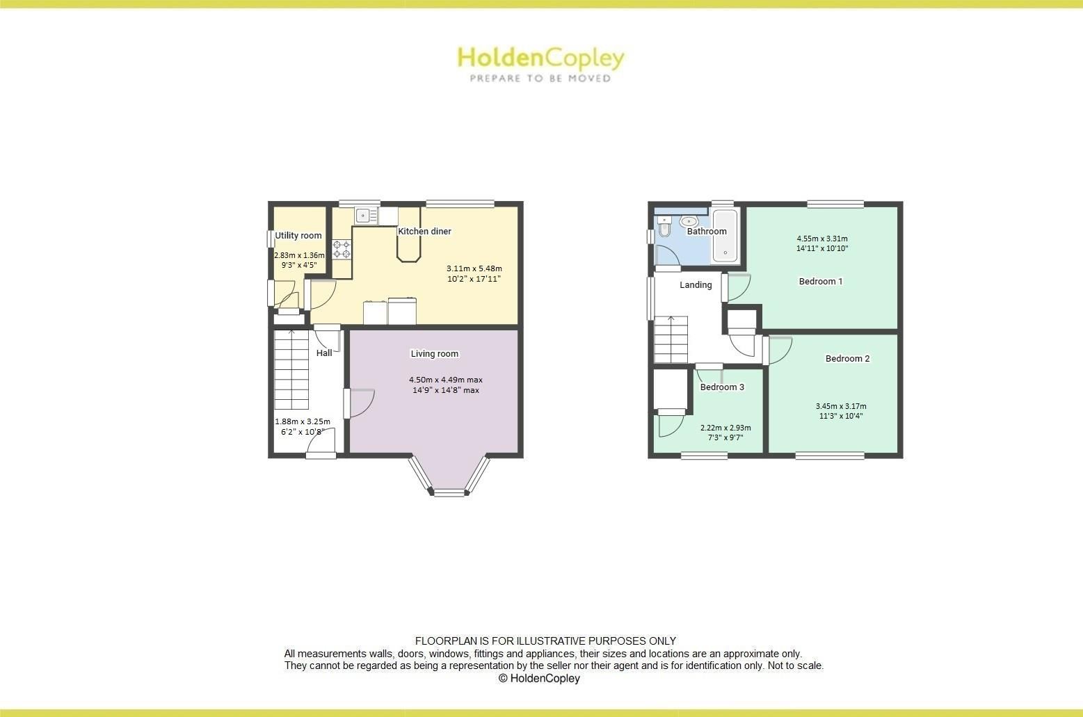 3 bed semidetached house for sale in Grantham Avenue, Derby