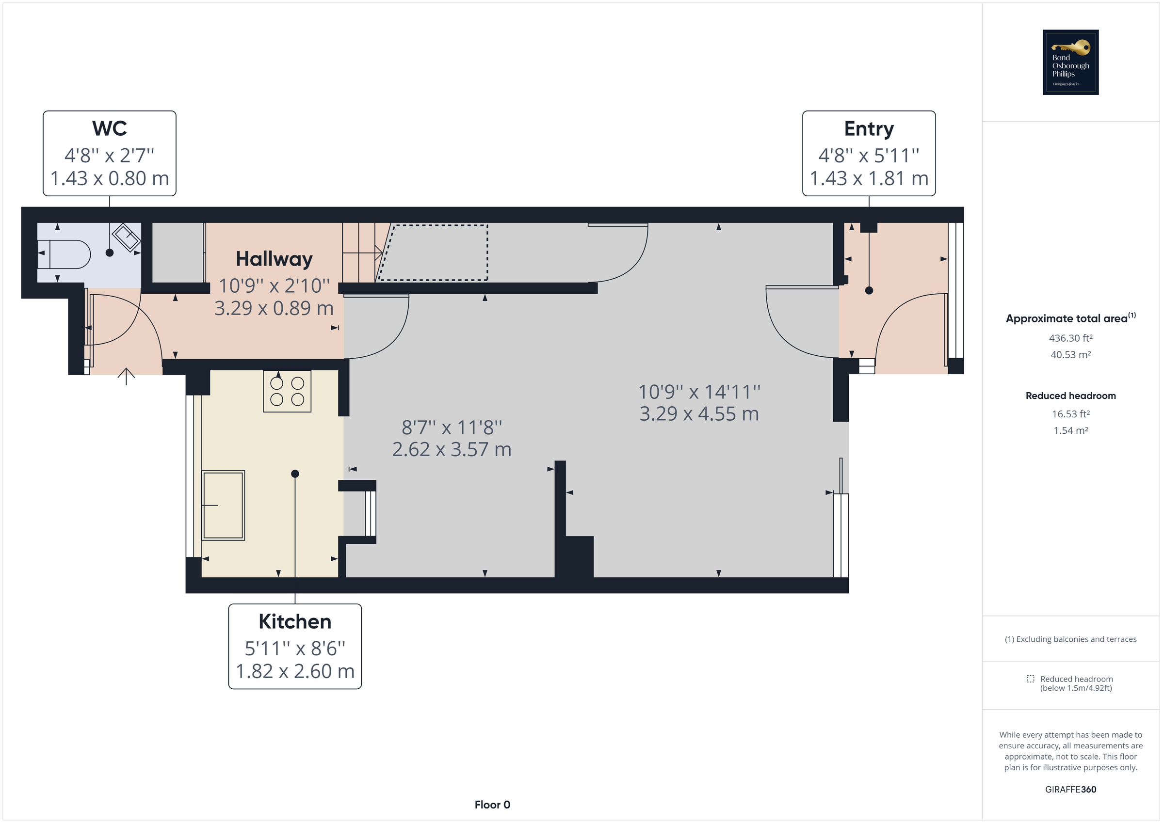 2 bed terraced house for sale in Margaret Crescent, Bodmin PL31 Zoopla