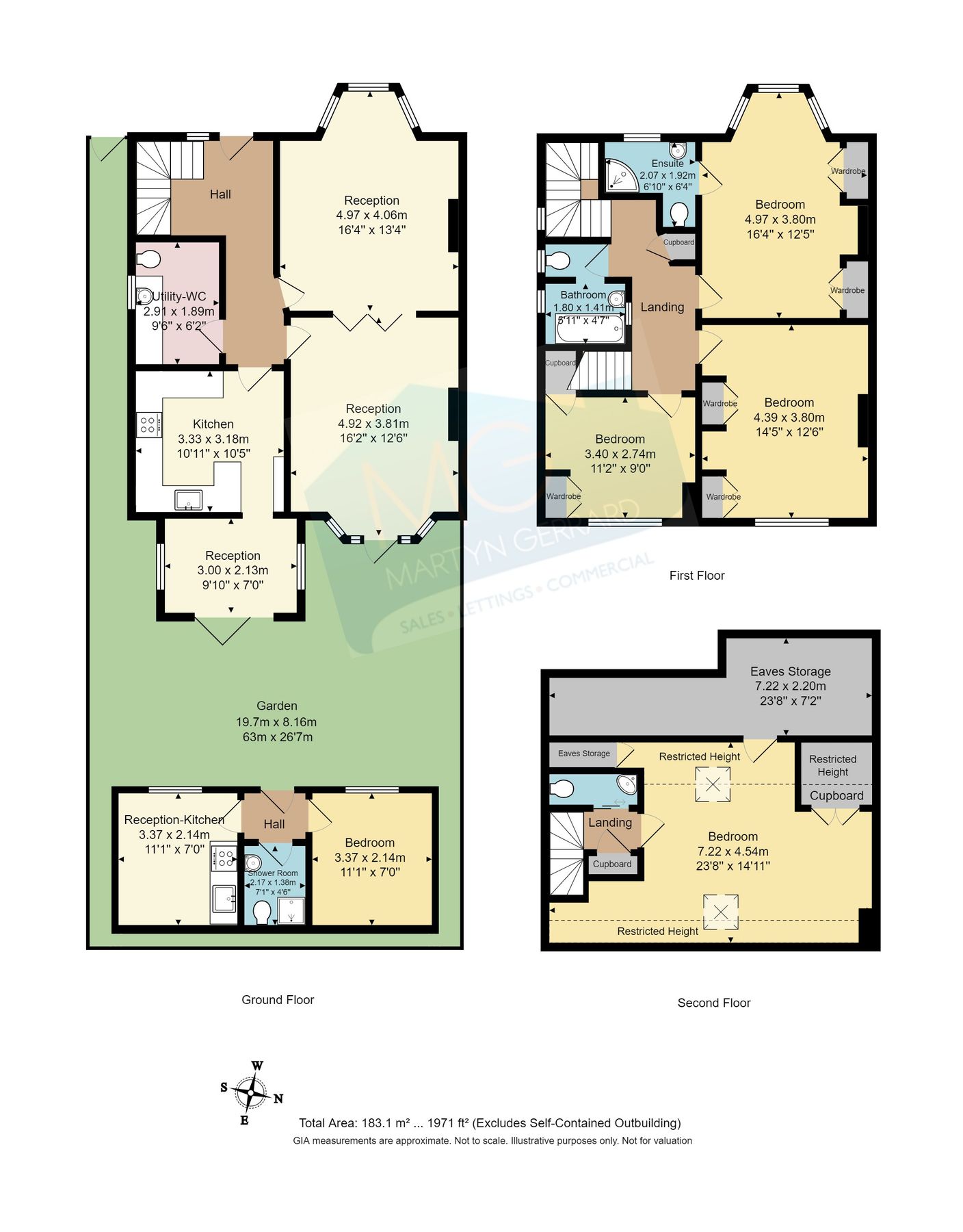 4 bed semidetached house for sale in Lyndhurst Gardens, London N3 Zoopla