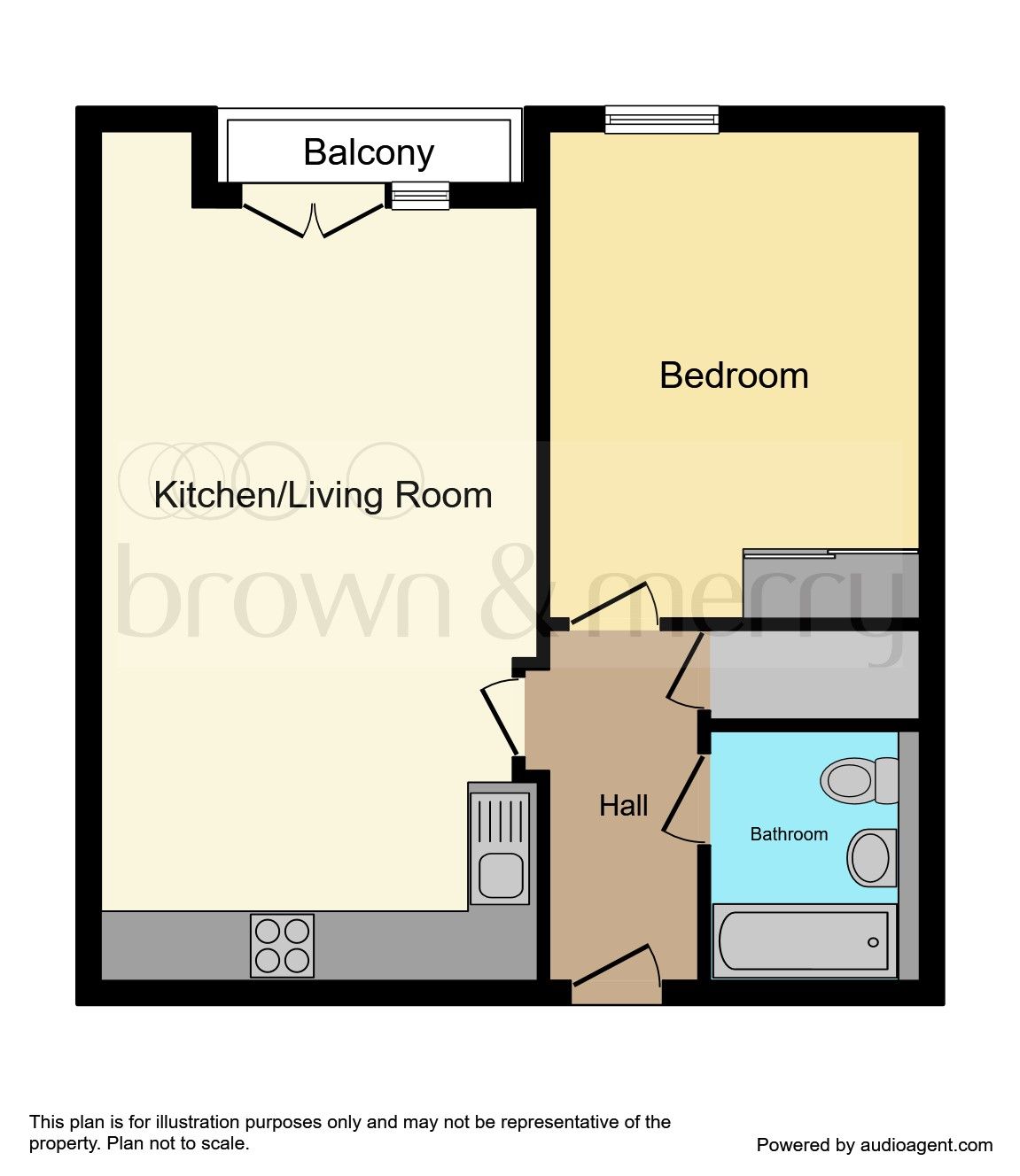 1 bed flat for sale in St. Albans Road, Watford WD17 Zoopla