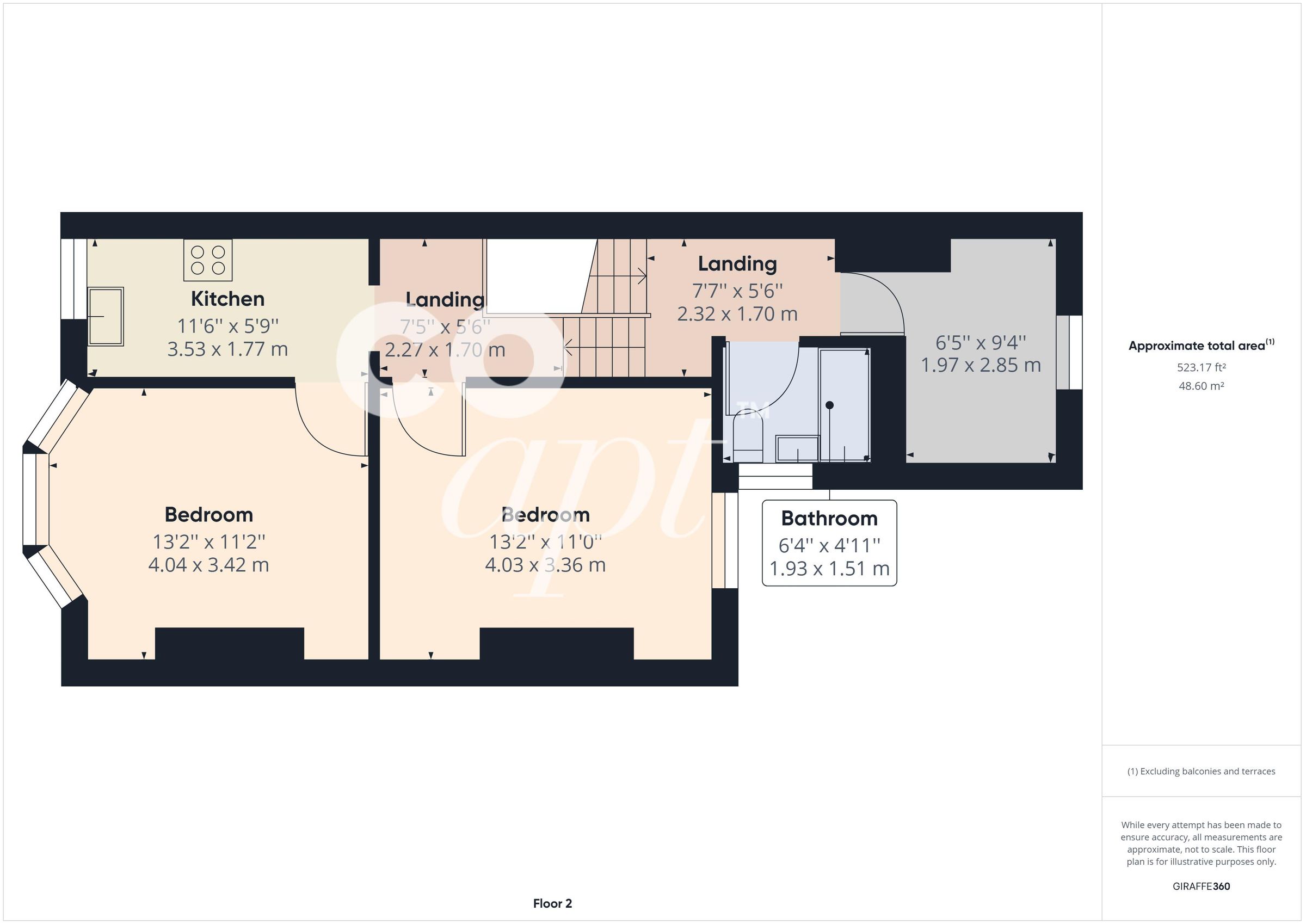 2 bed property for sale in Gladstone Place, Brighton BN2 Zoopla