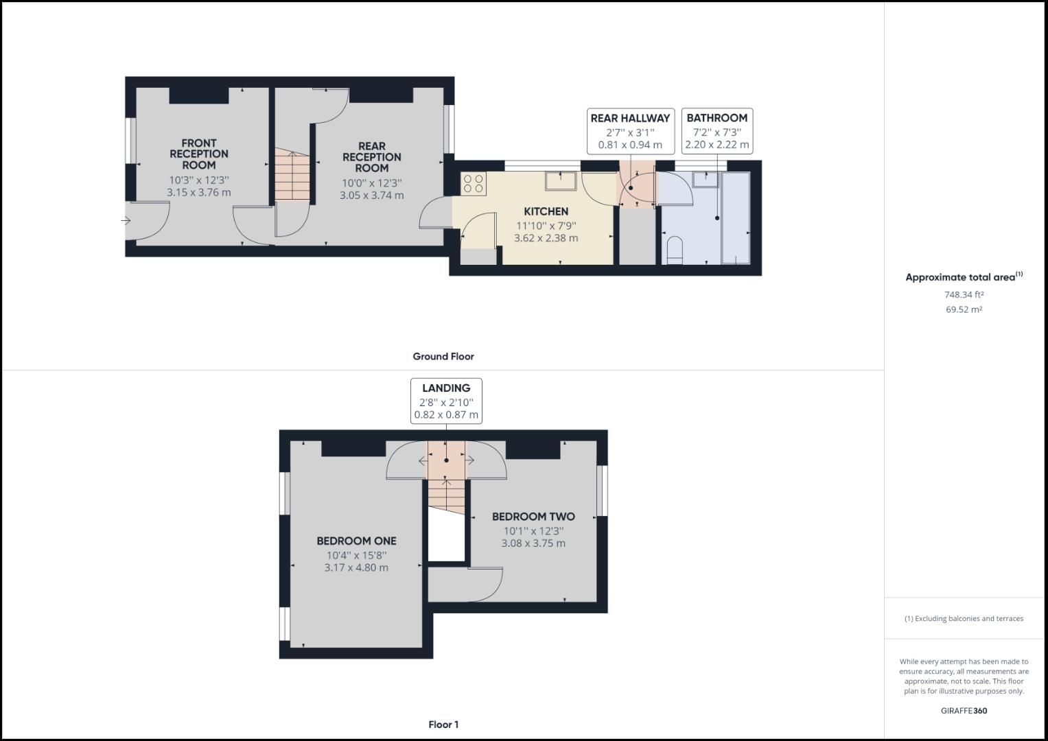 2 bed property for sale in Stone Street, Penkhull, StokeOnTrent ST4