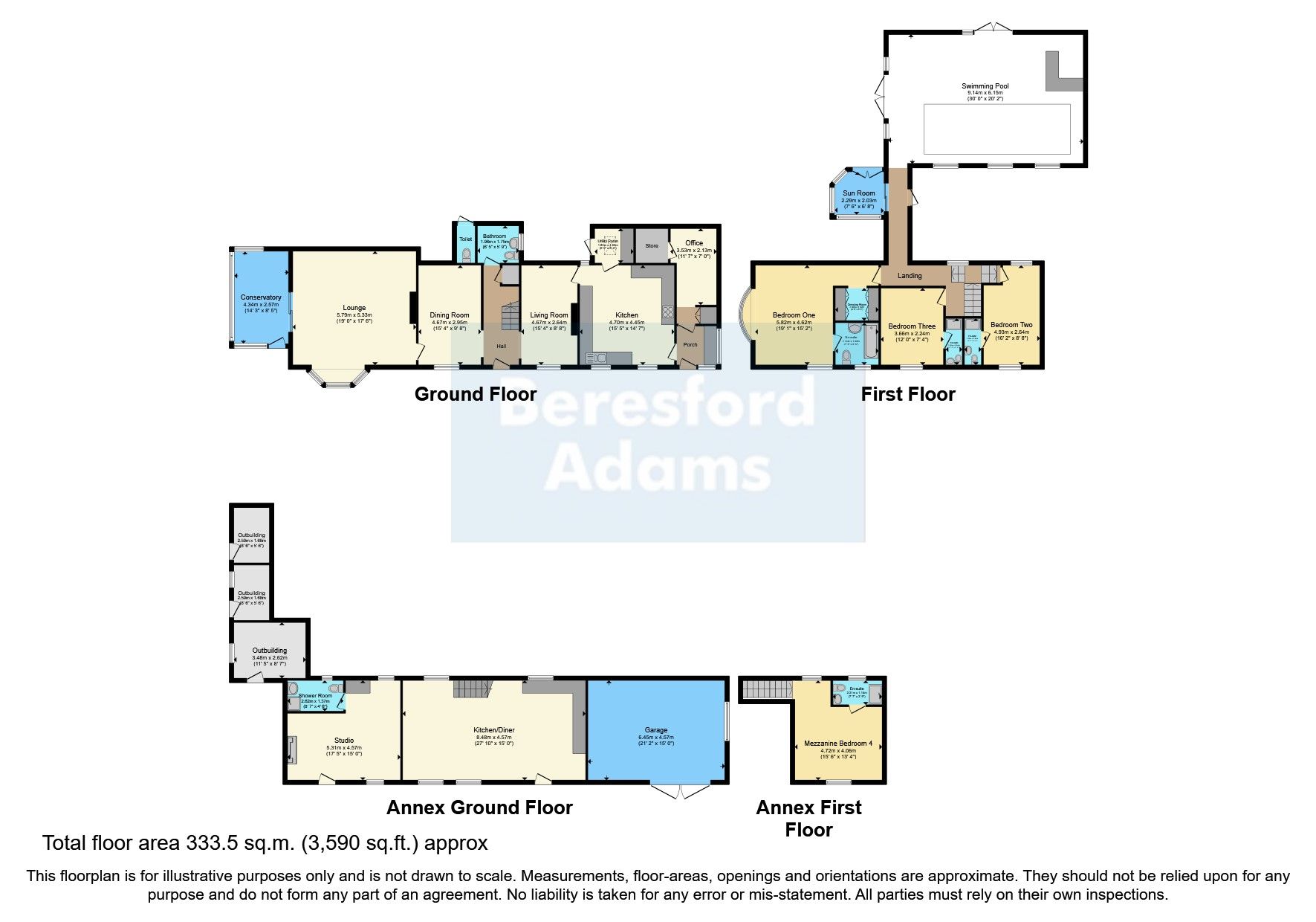 6 bed detached house for sale in Caergeiliog, Holyhead, Anglesey LL65