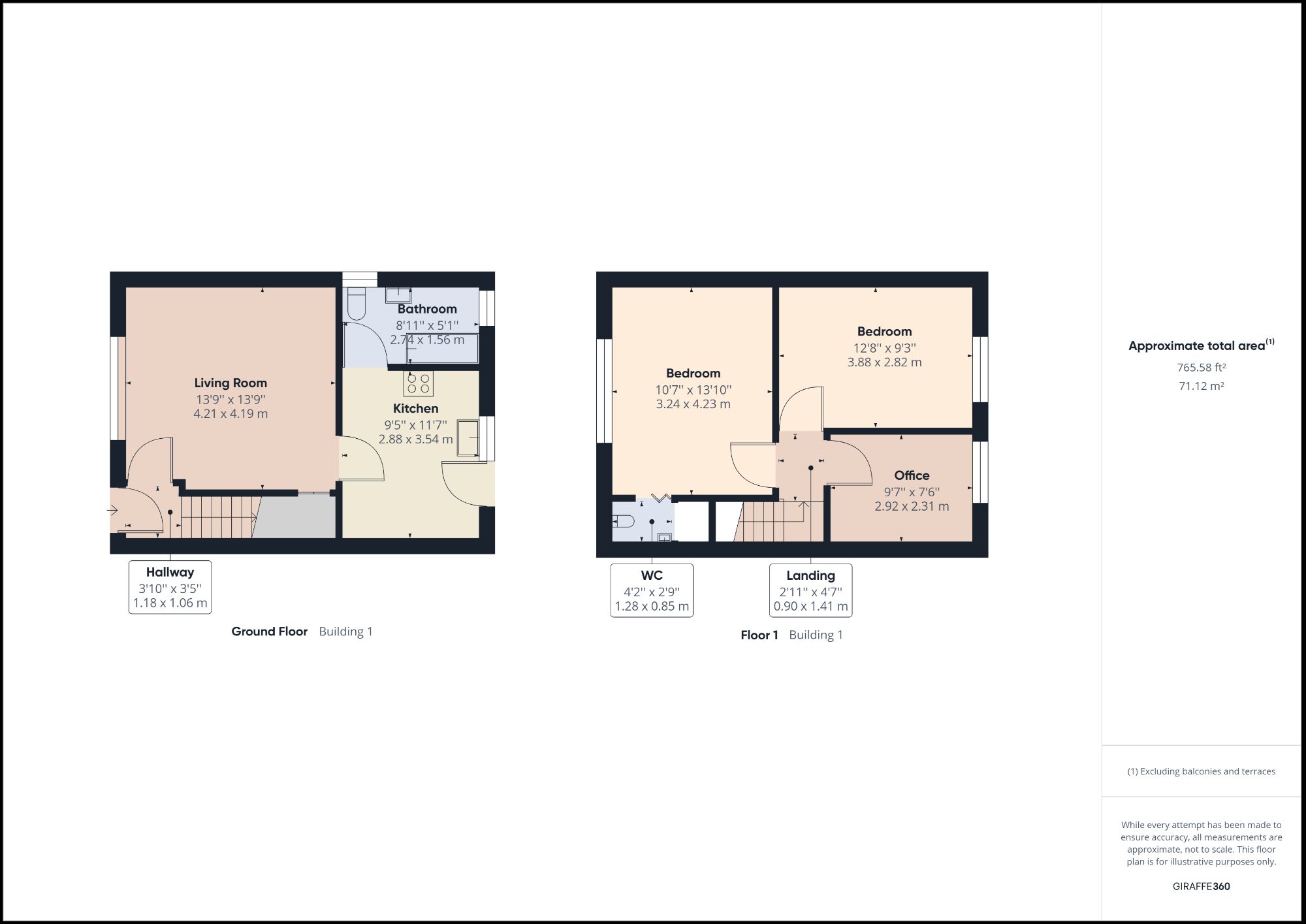 3 bed terraced house for sale in Hartland Road, West Bromwich B71 Zoopla