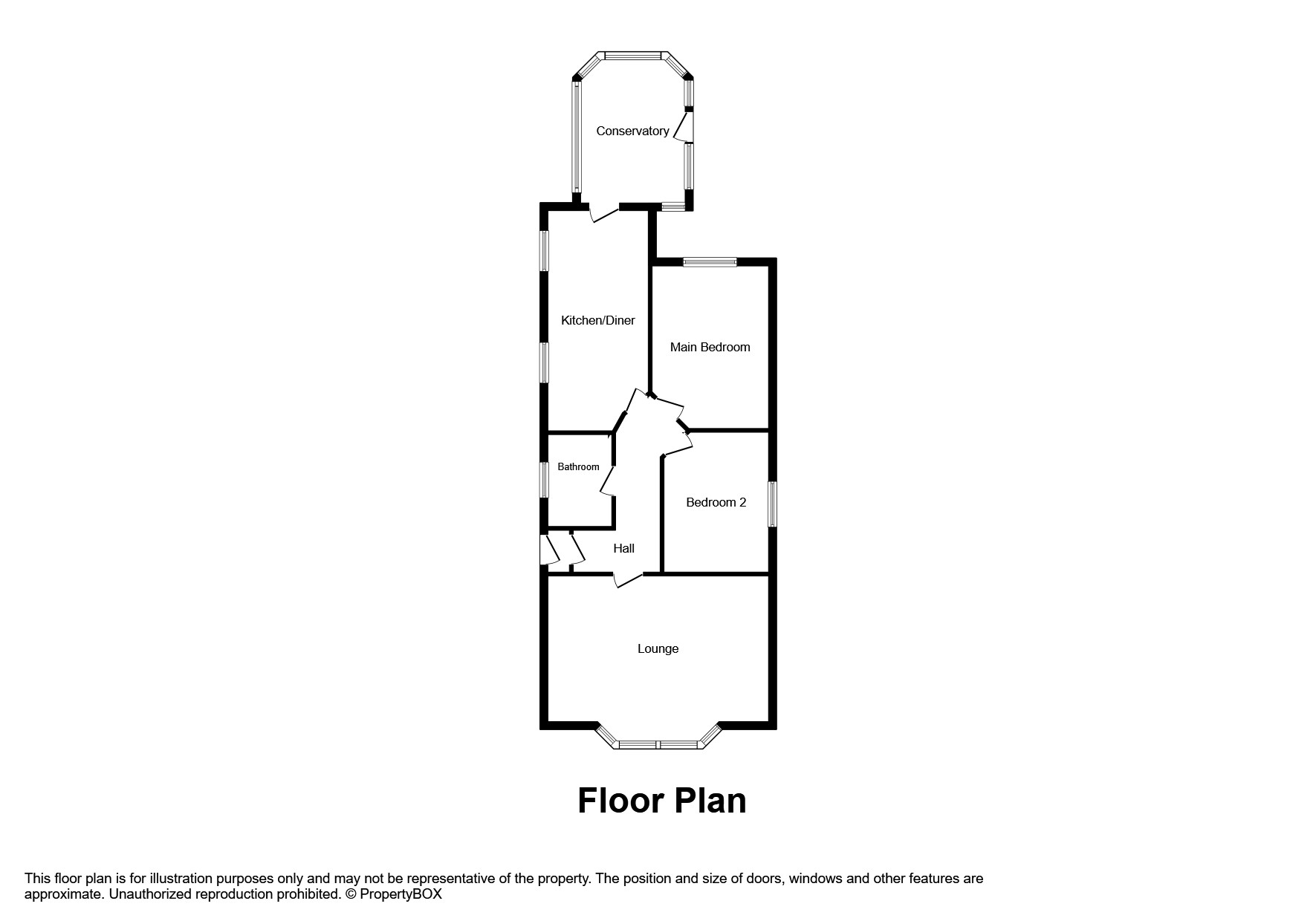 2 bed bungalow for sale in Bryn Cwnin Road, Rhyl LL18 Zoopla